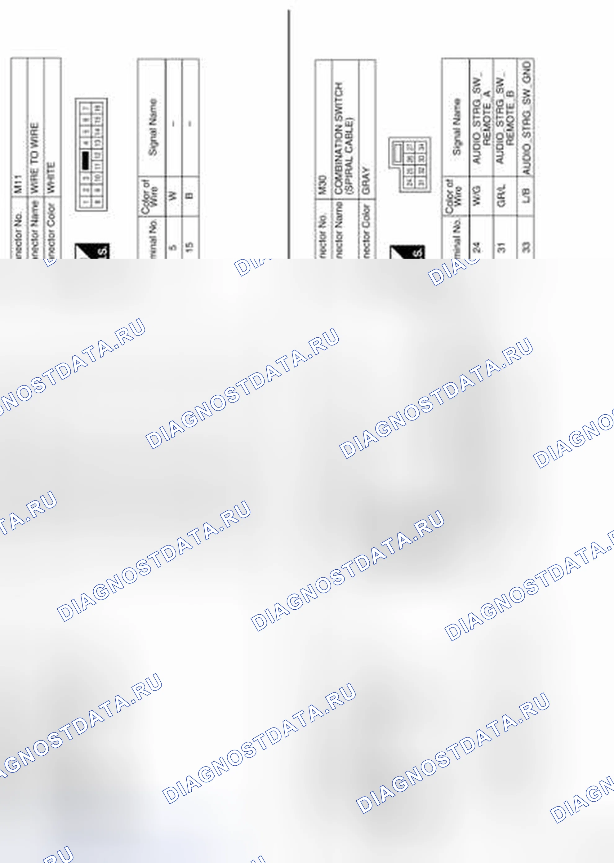 Рис. 199: Идентификация Bose Audio без навигационных разъемов (3 из 12). Nissan Altima L32
