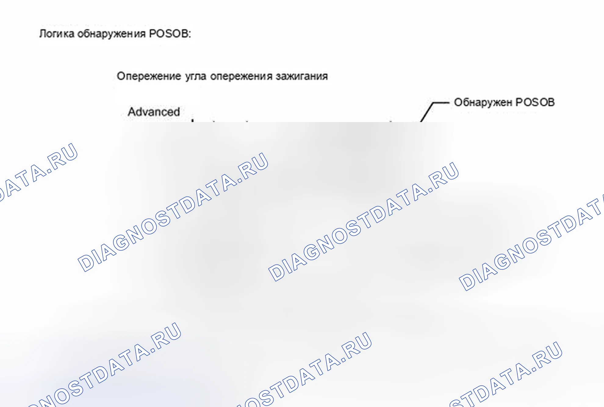 Рис. 162: ОПИСАНИЕ МОНИТОРА. Haval H4 I
