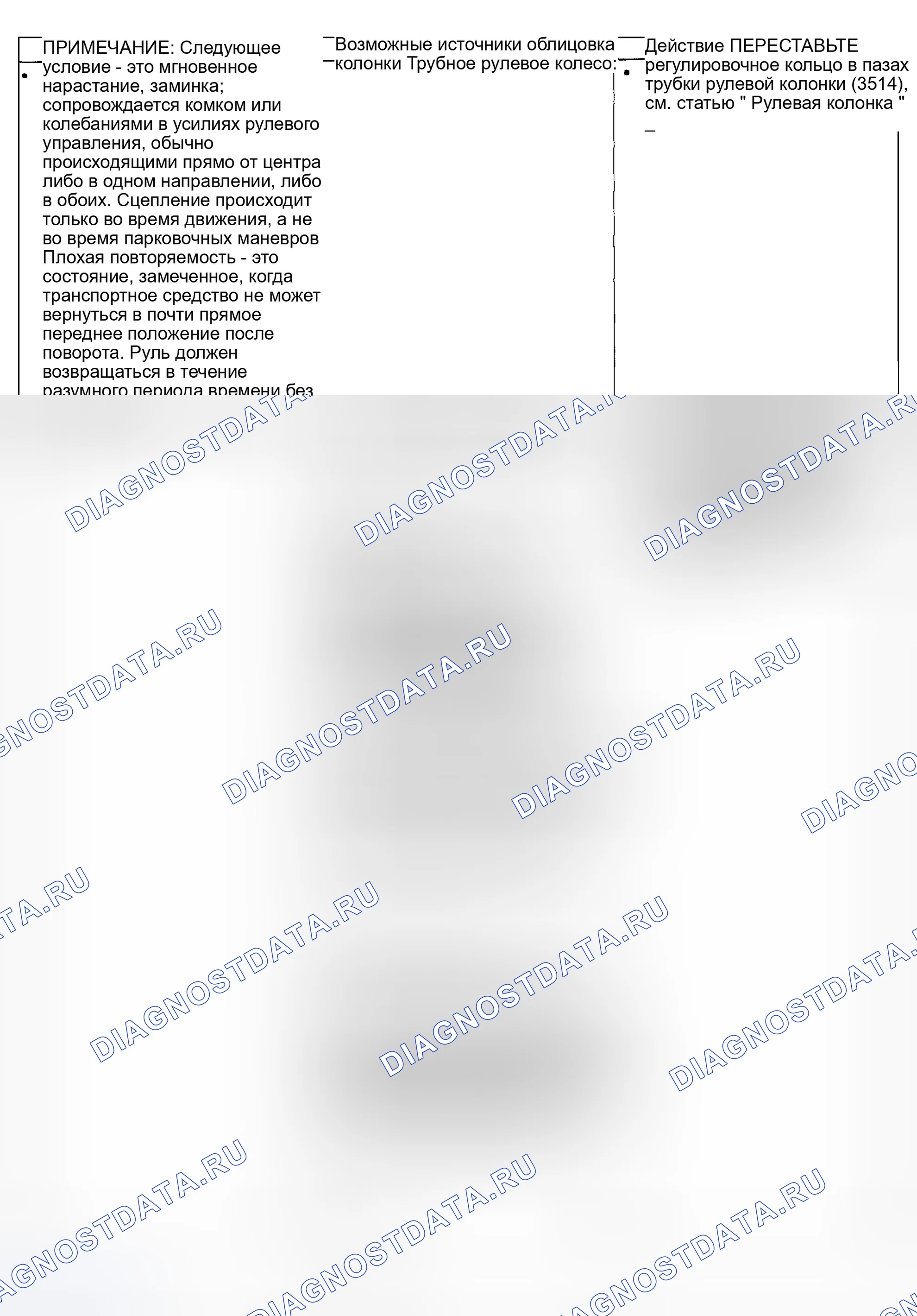 Рис. 17. Mercury Sable IV