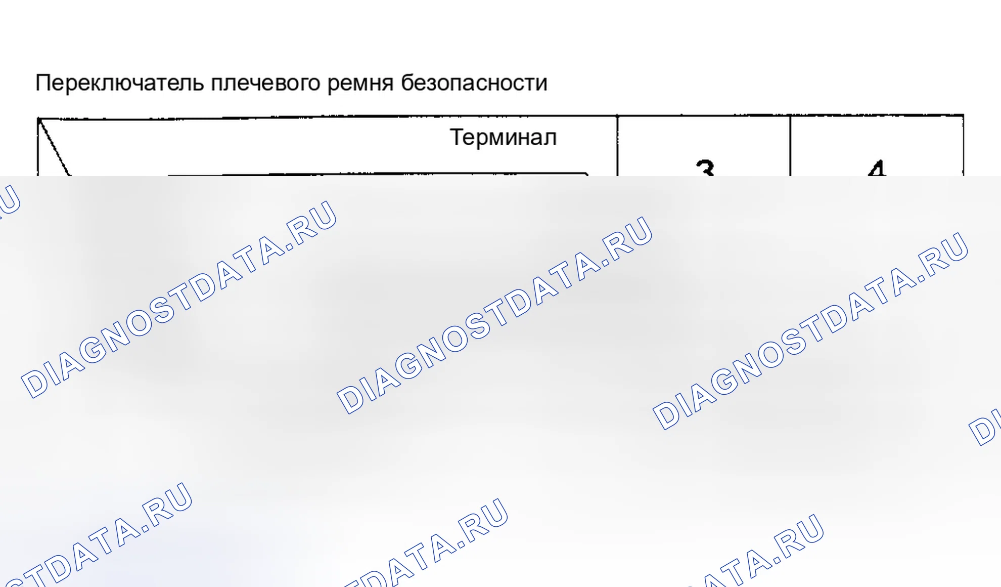 Рис. 5. Honda Accord IV