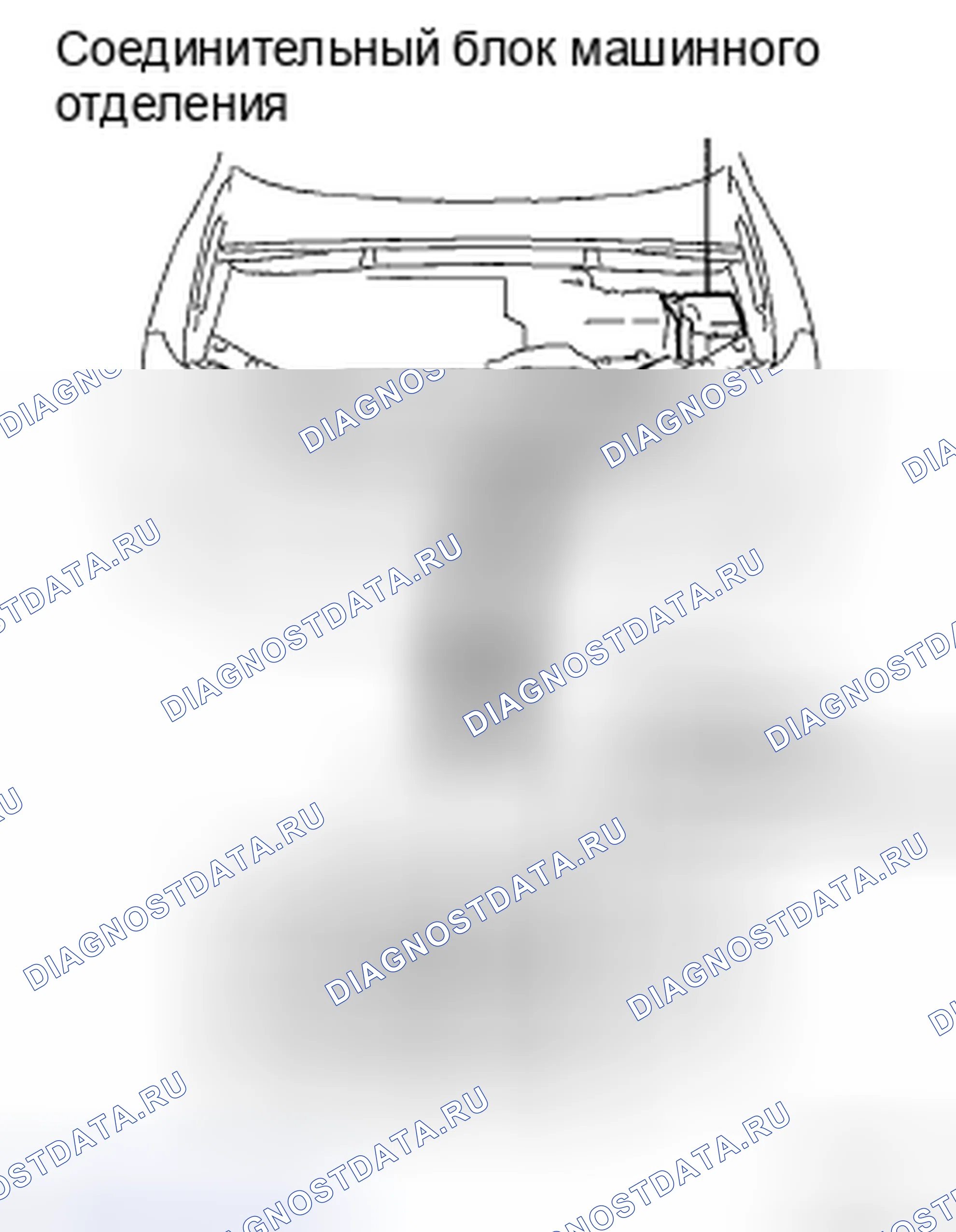 Рис. 146: ИНИЦИАЛИЗАЦИЯ. Toyota Highlander II