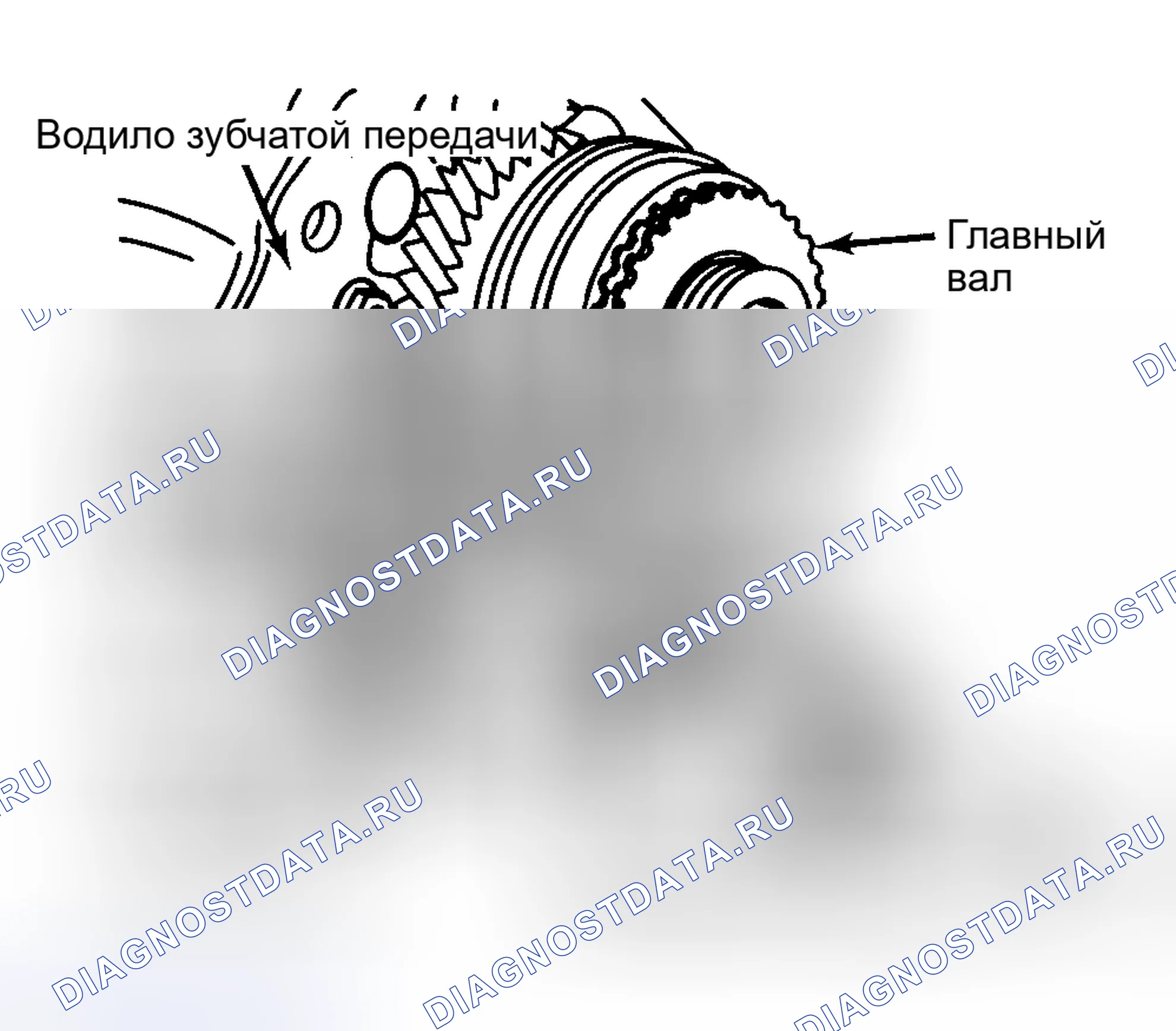 Рис. 21. Volkswagen Fox G1