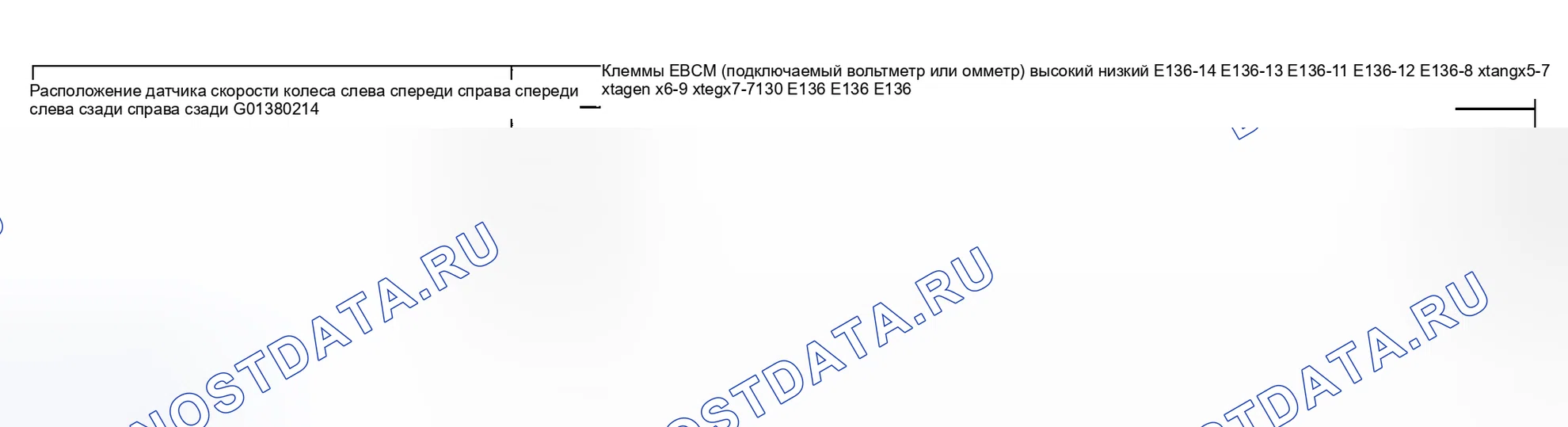 Рис. 26: Таблица 1 для шага 6. Suzuki Vitara I