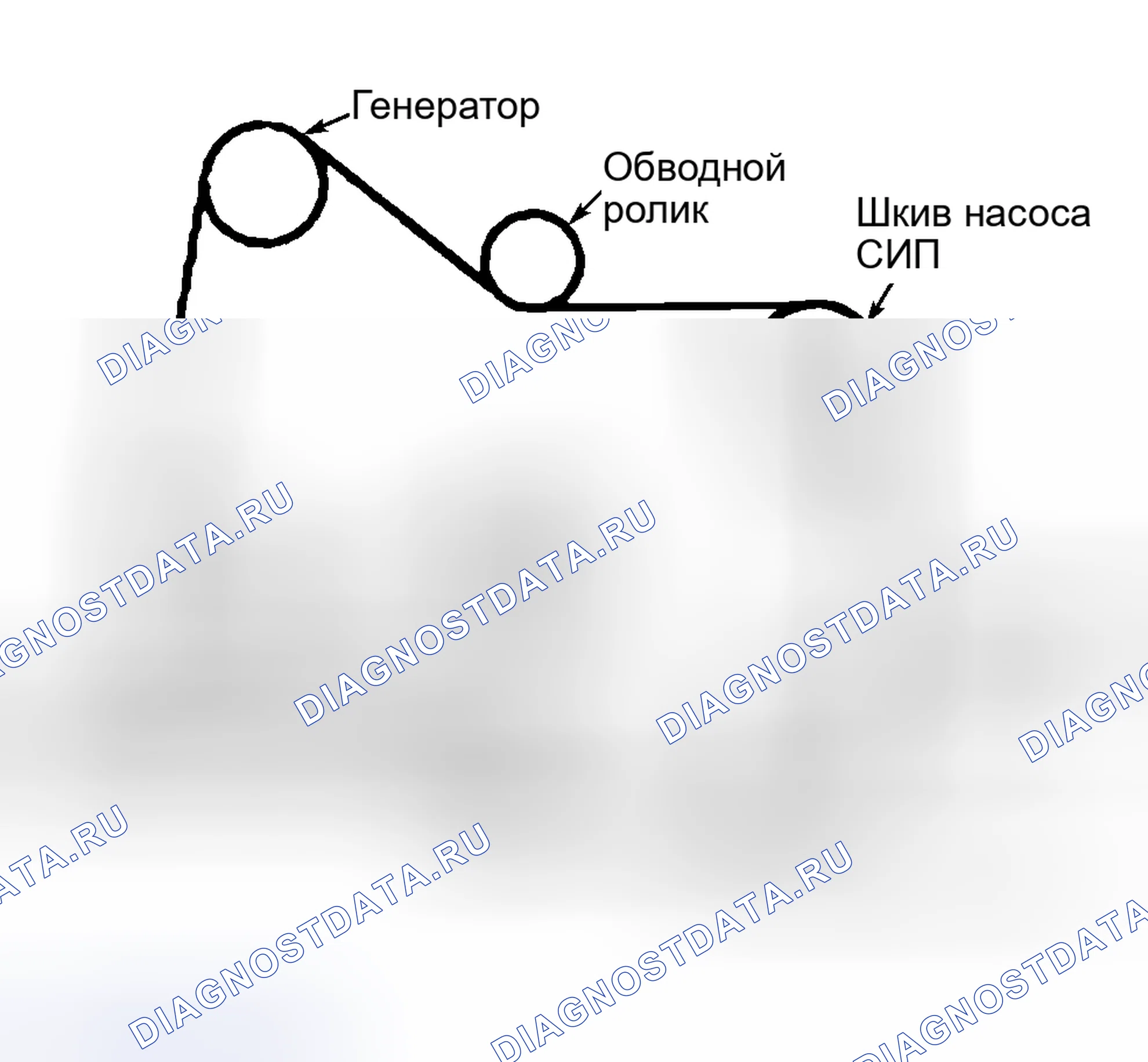 Рис. 14. Mazda Tribute I