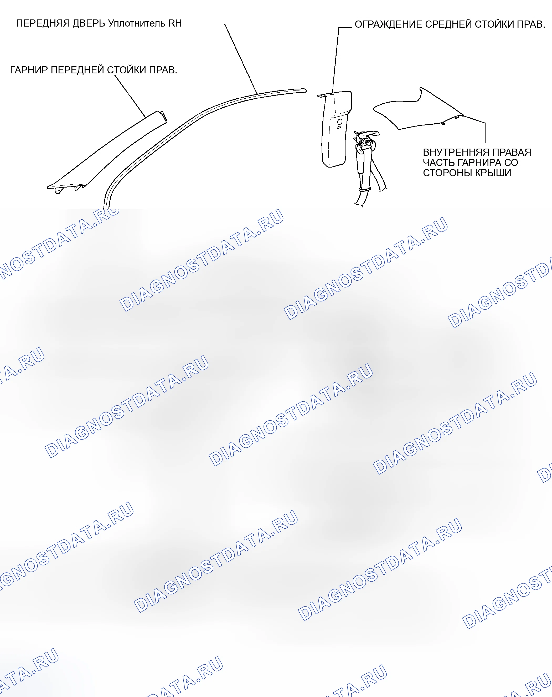 Рис. 8: КОМПОНЕНТЫ. Toyota Camry Solara II