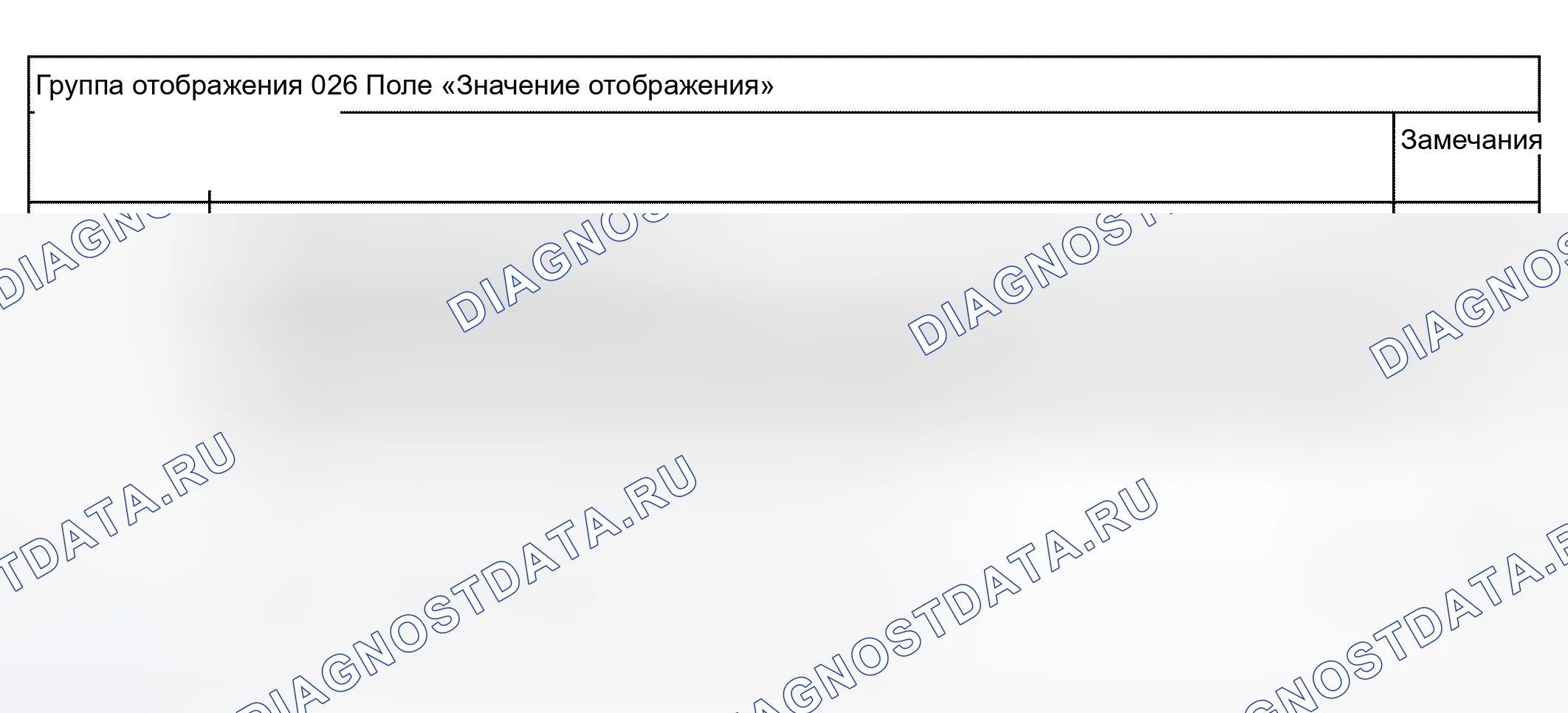 Рис. 187: Группы отображения 026 и 027. Audi S4 B6