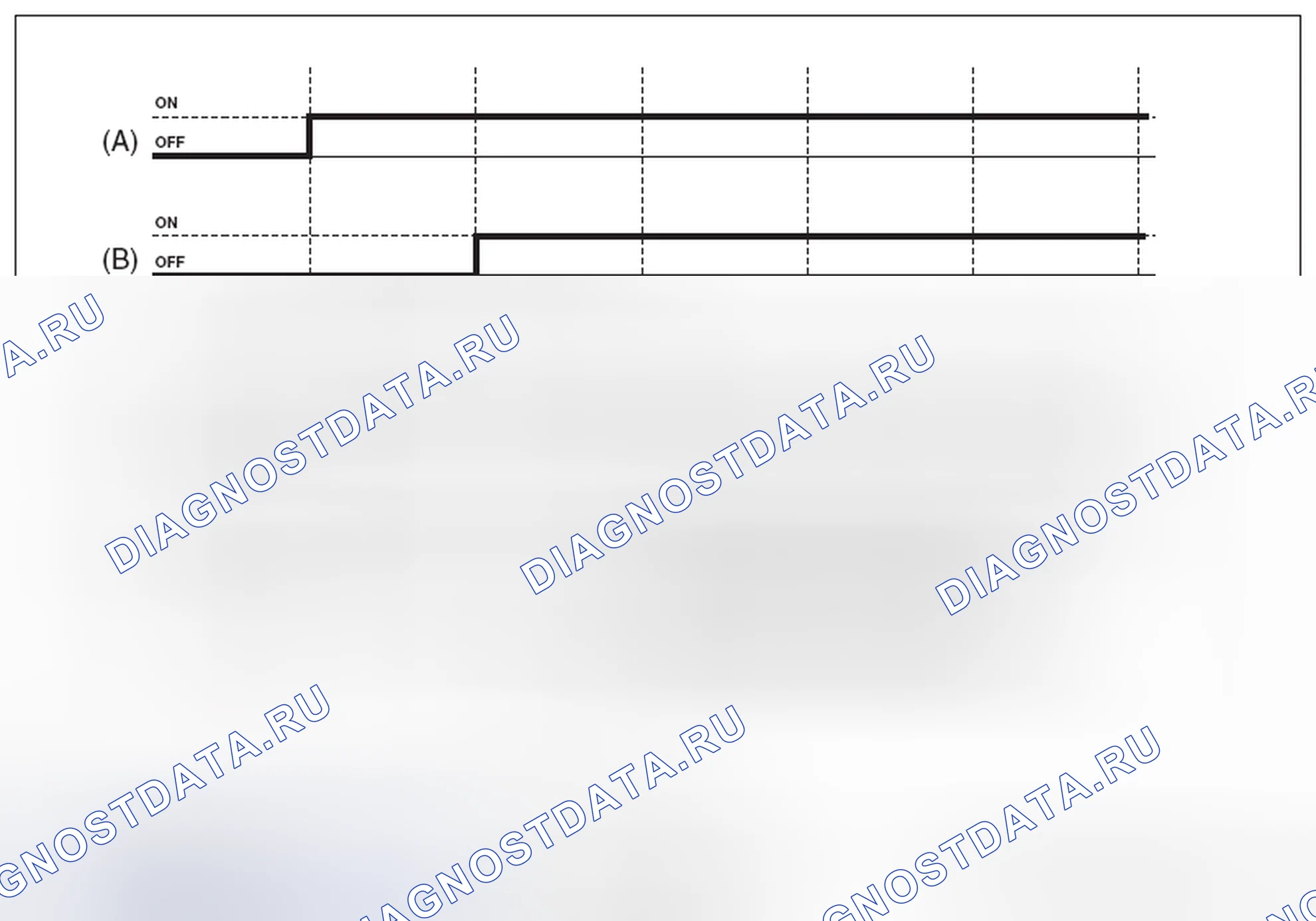 Рис. 608: ЭКСПЛУАТАЦИЯ. Subaru Outback BR рестайлинг