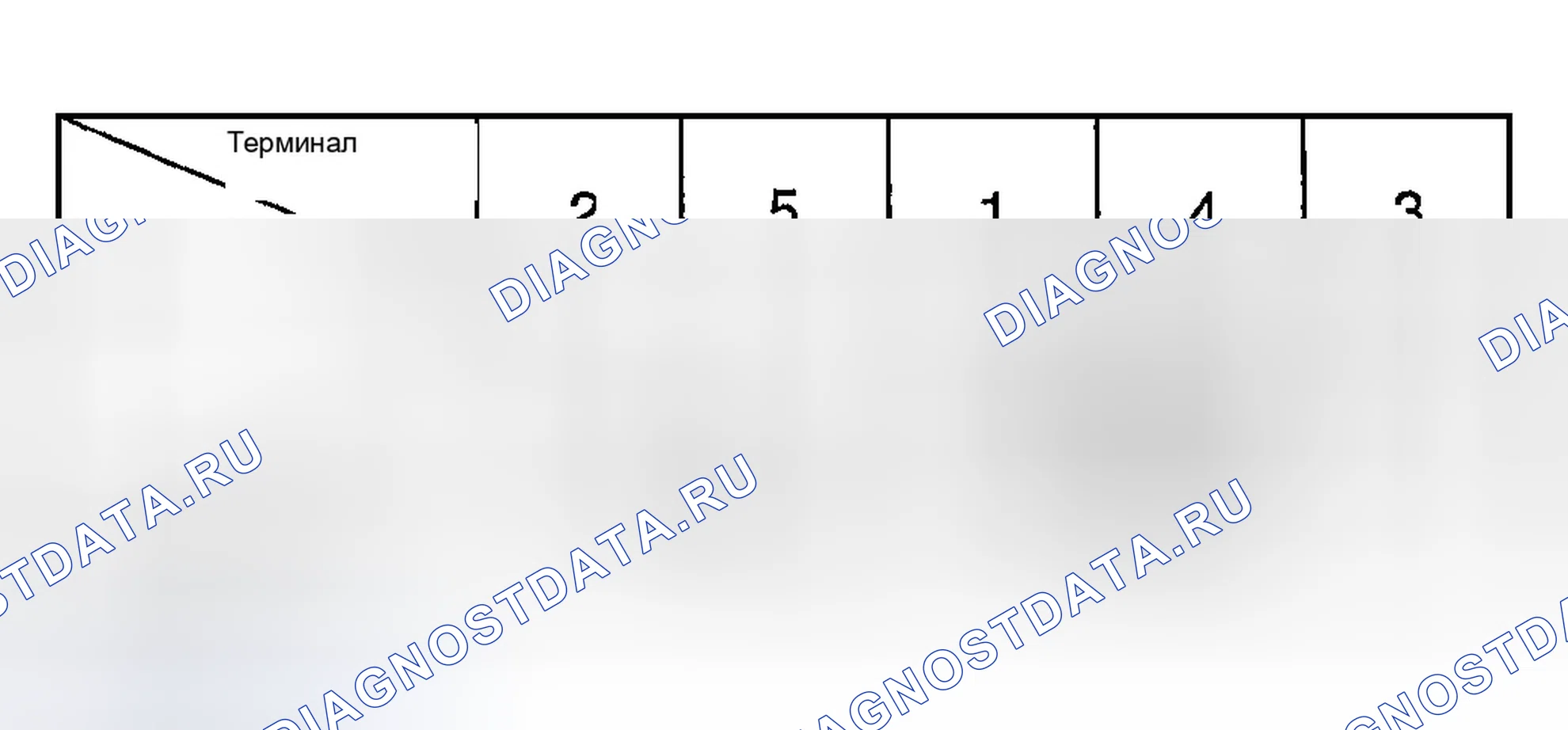 Рис. 41. Hyundai Accent II
