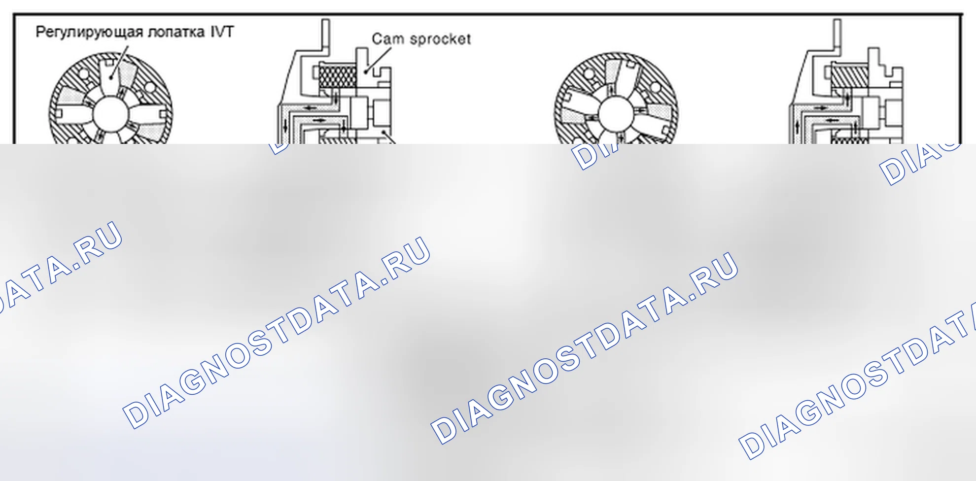 Рис. 14: ОПИСАНИЕ СИСТЕМЫ. Nissan Pathfinder IV рестайлинг