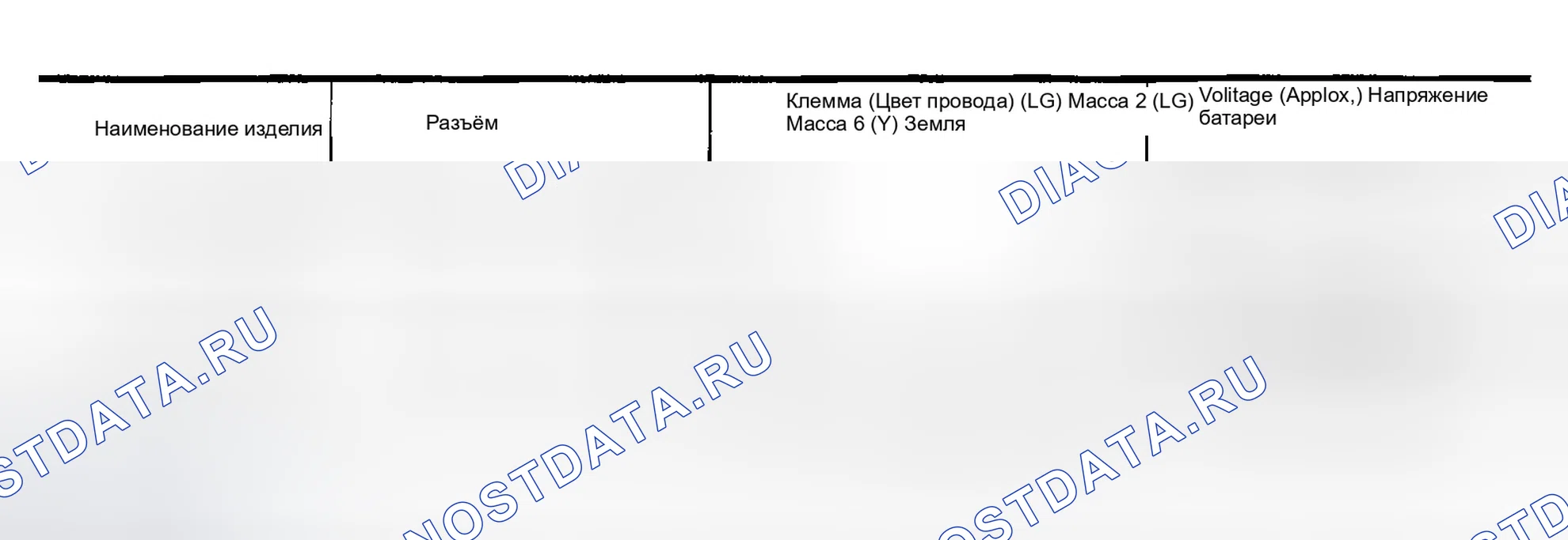 Рис. 126. Infiniti FX35 I