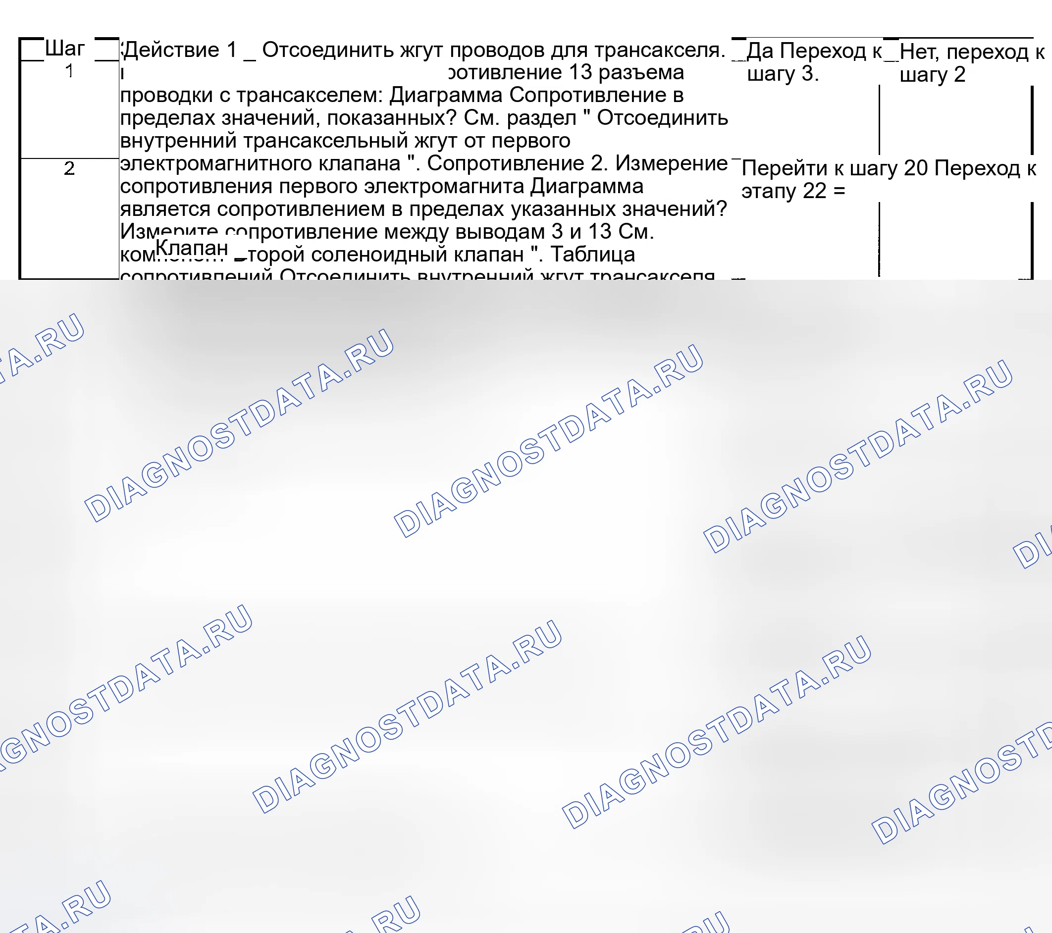 Рис. 240: Проверка жгута внутренней проводки. Suzuki Verona I