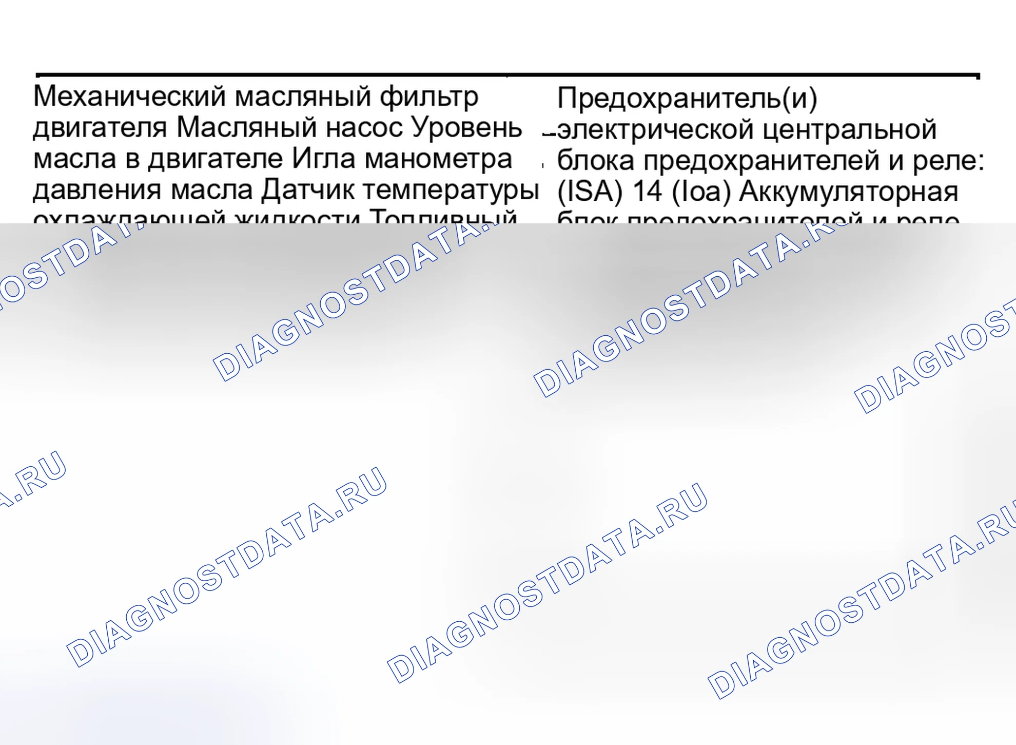 Рис. 84: Инспекция и проверка. Mercury Grand Marquis IV