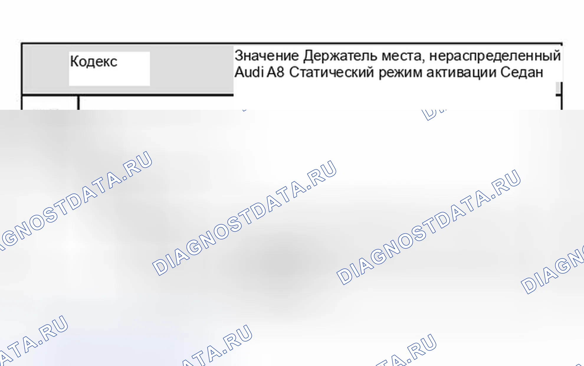 Рис. 115. Audi S8 D2 рестайлинг 2