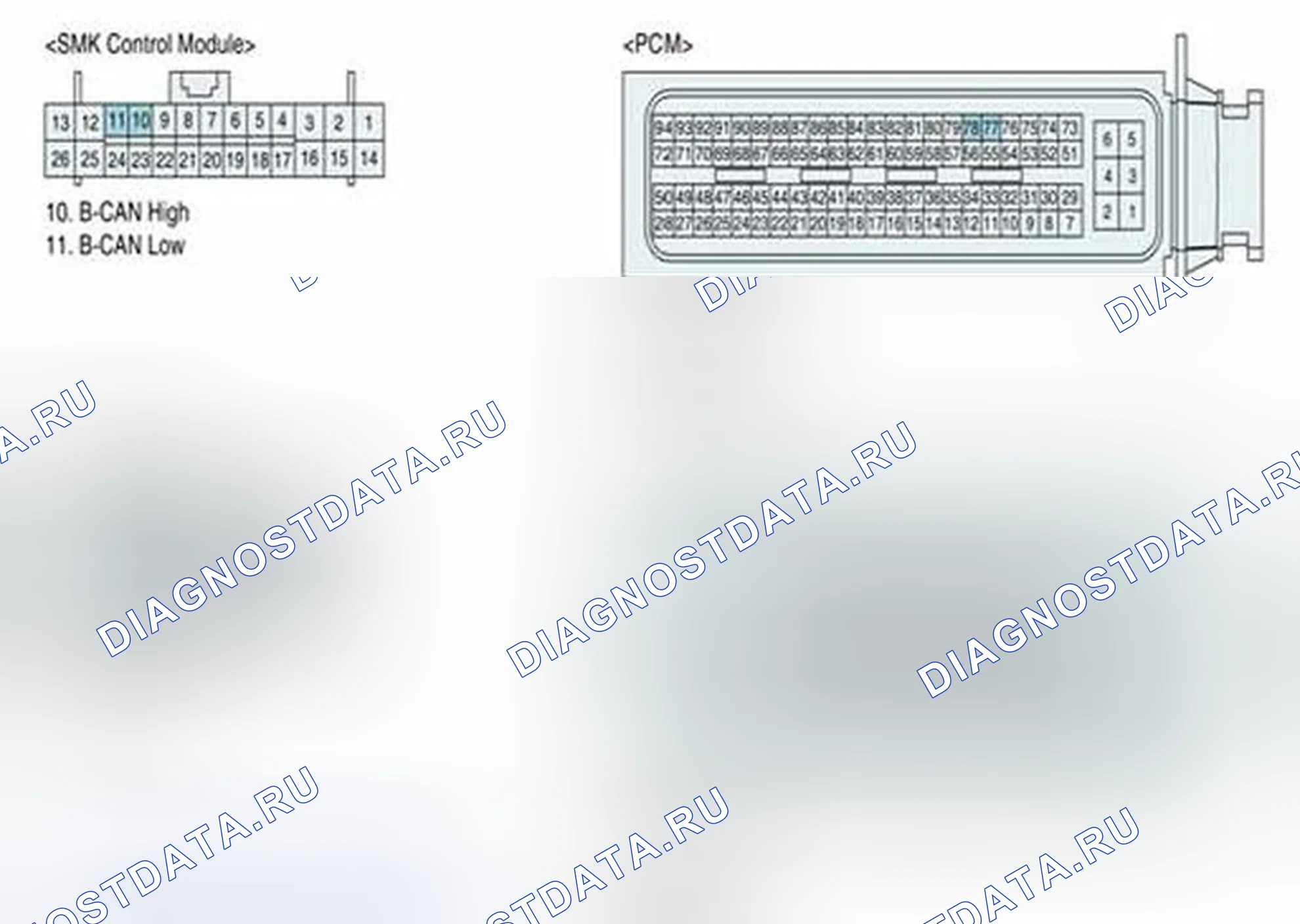 Рис. 106. Hyundai Sonata VI