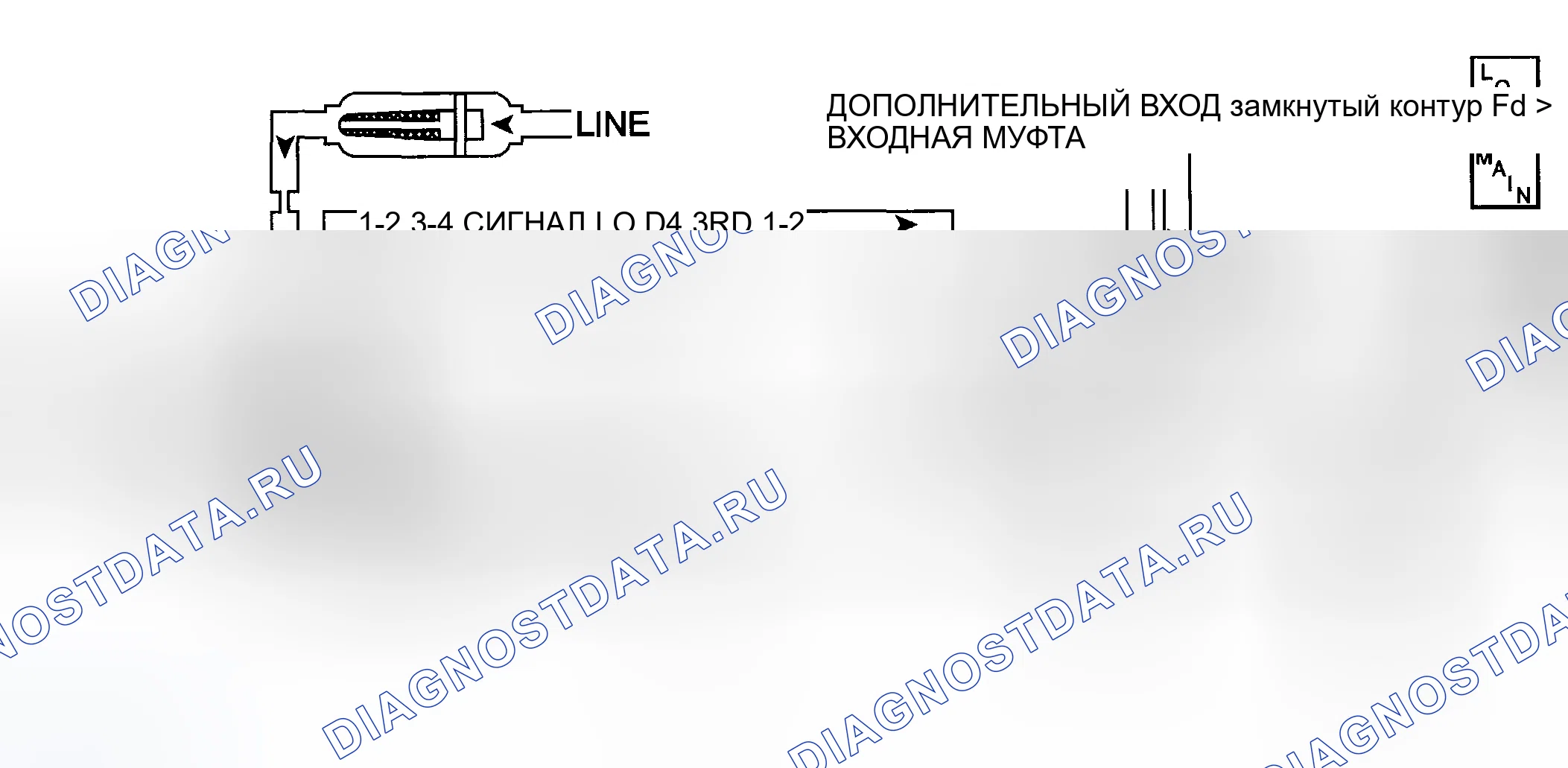 Рис. 366: расшифровка кода ошибки P0752. Pontiac Montana I