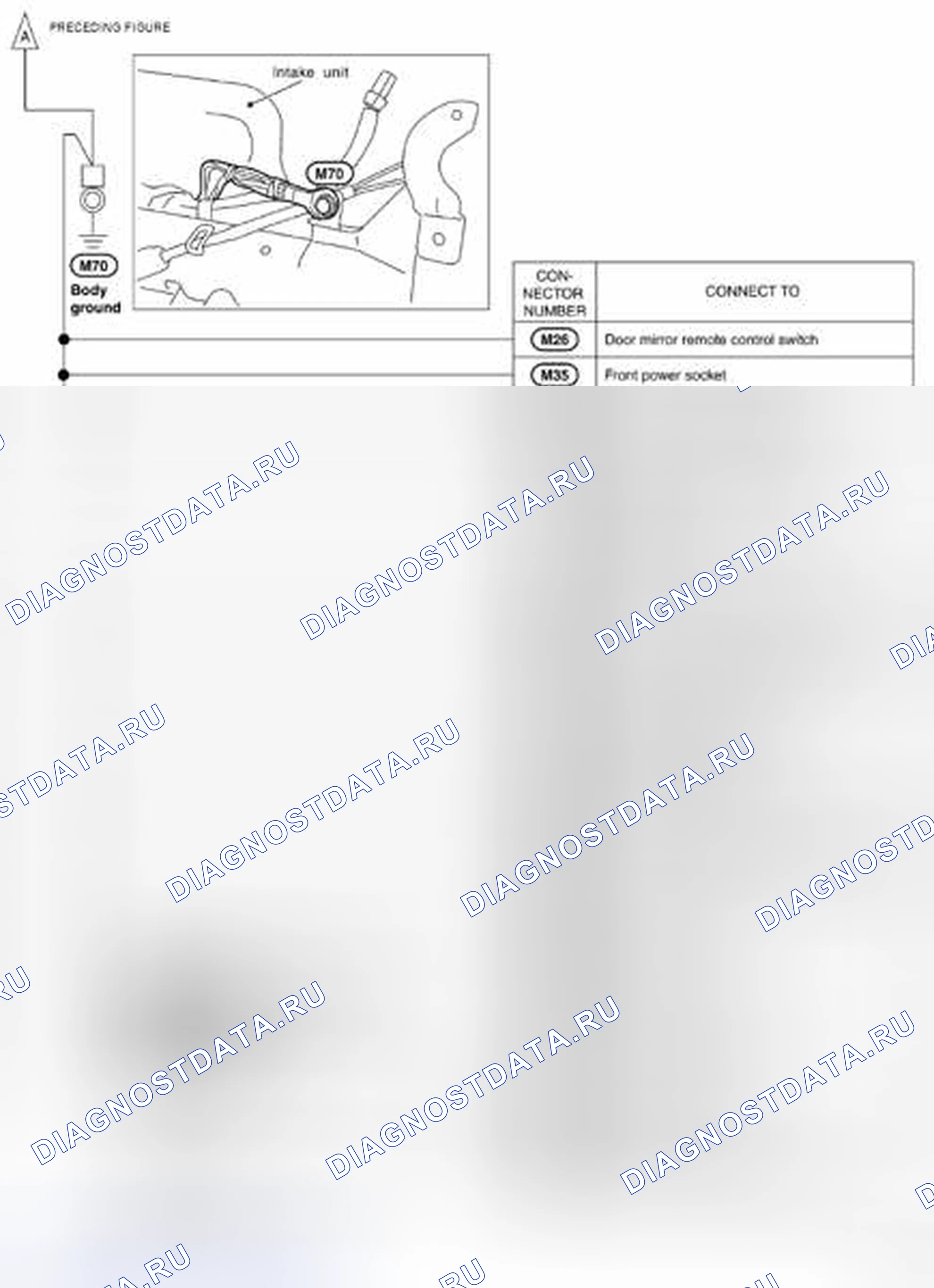 Рис. 22. Nissan X-Trail I