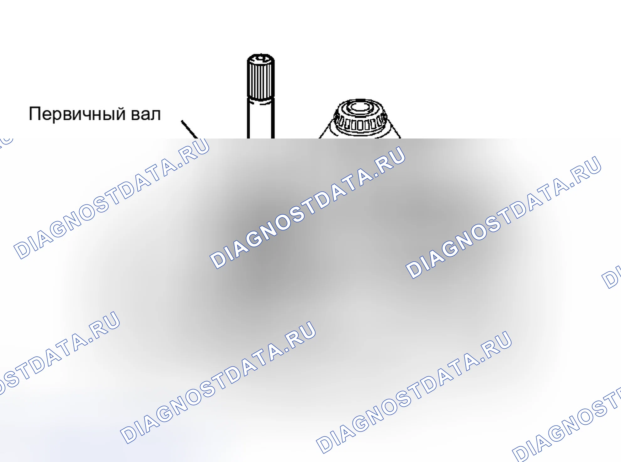 Рис. 232. Toyota Prius II рестайлинг