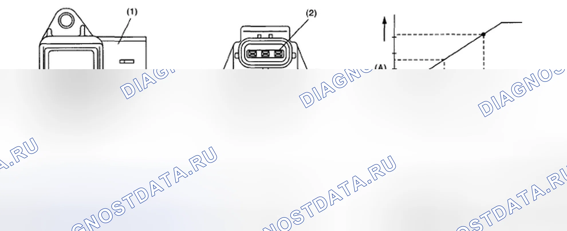 Рис. 116: ОПИСАНИЕ КОМПОНЕНТОВ. Subaru Legacy BL/BP рестайлинг