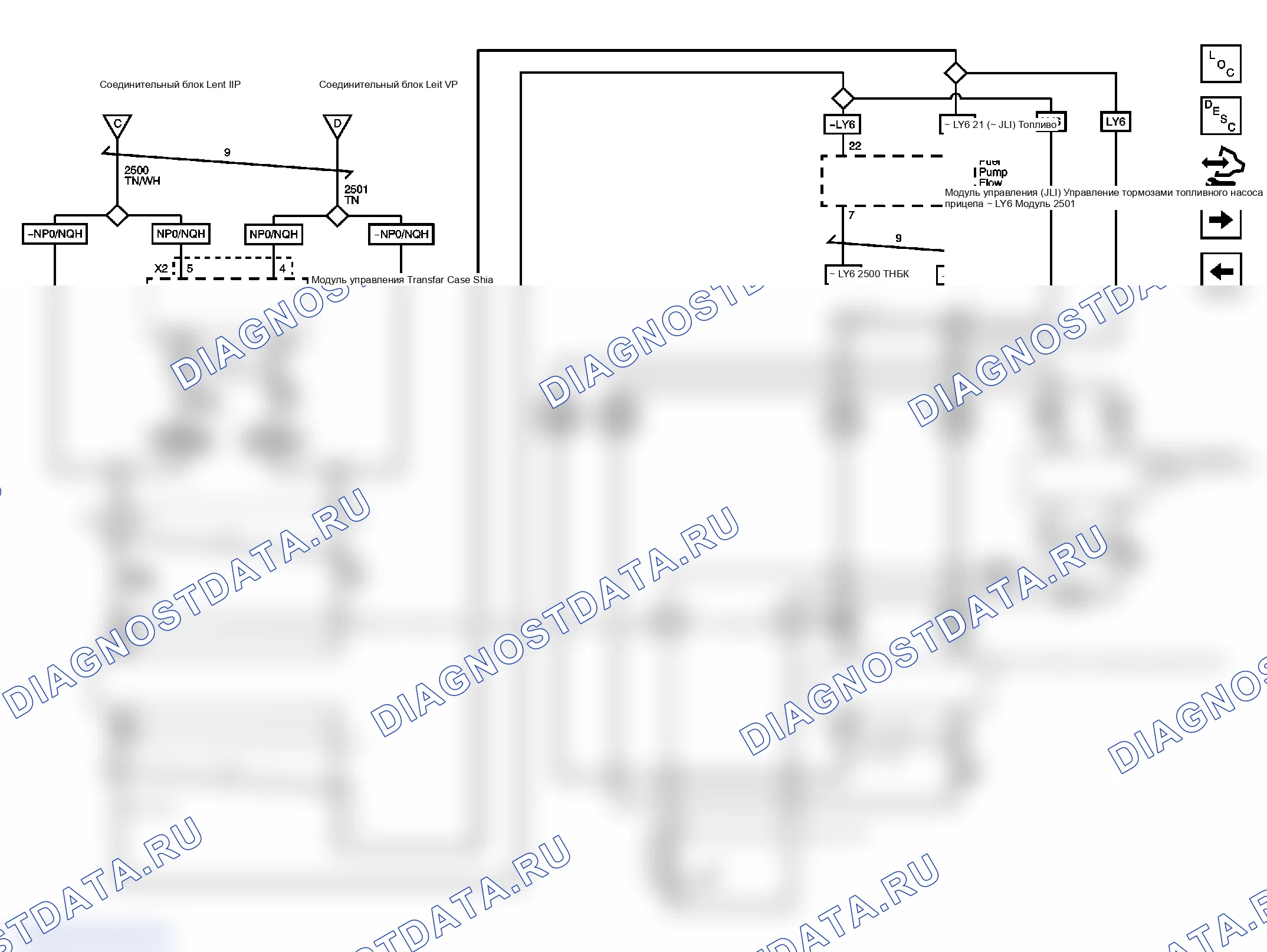 Рис. 6. GMC Yukon III