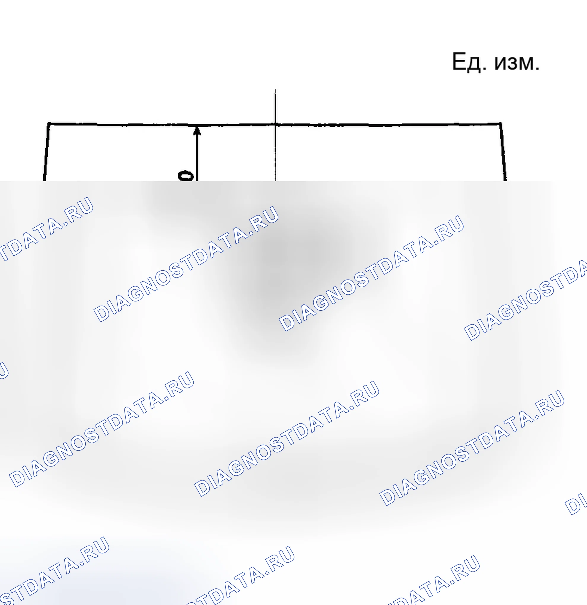 Рис. 28. Hyundai Elantra III рестайлинг