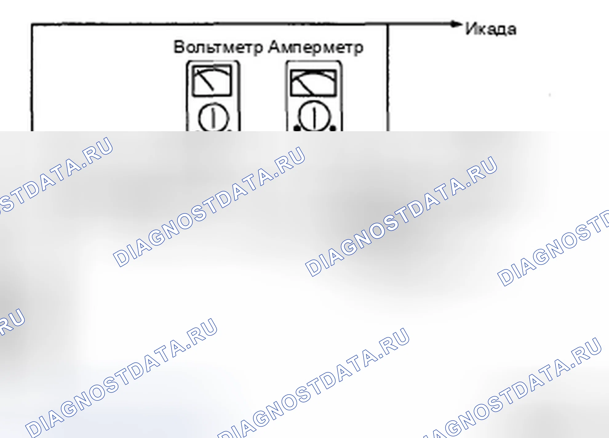 Рис. 4: Подготовка. Hyundai Genesis I