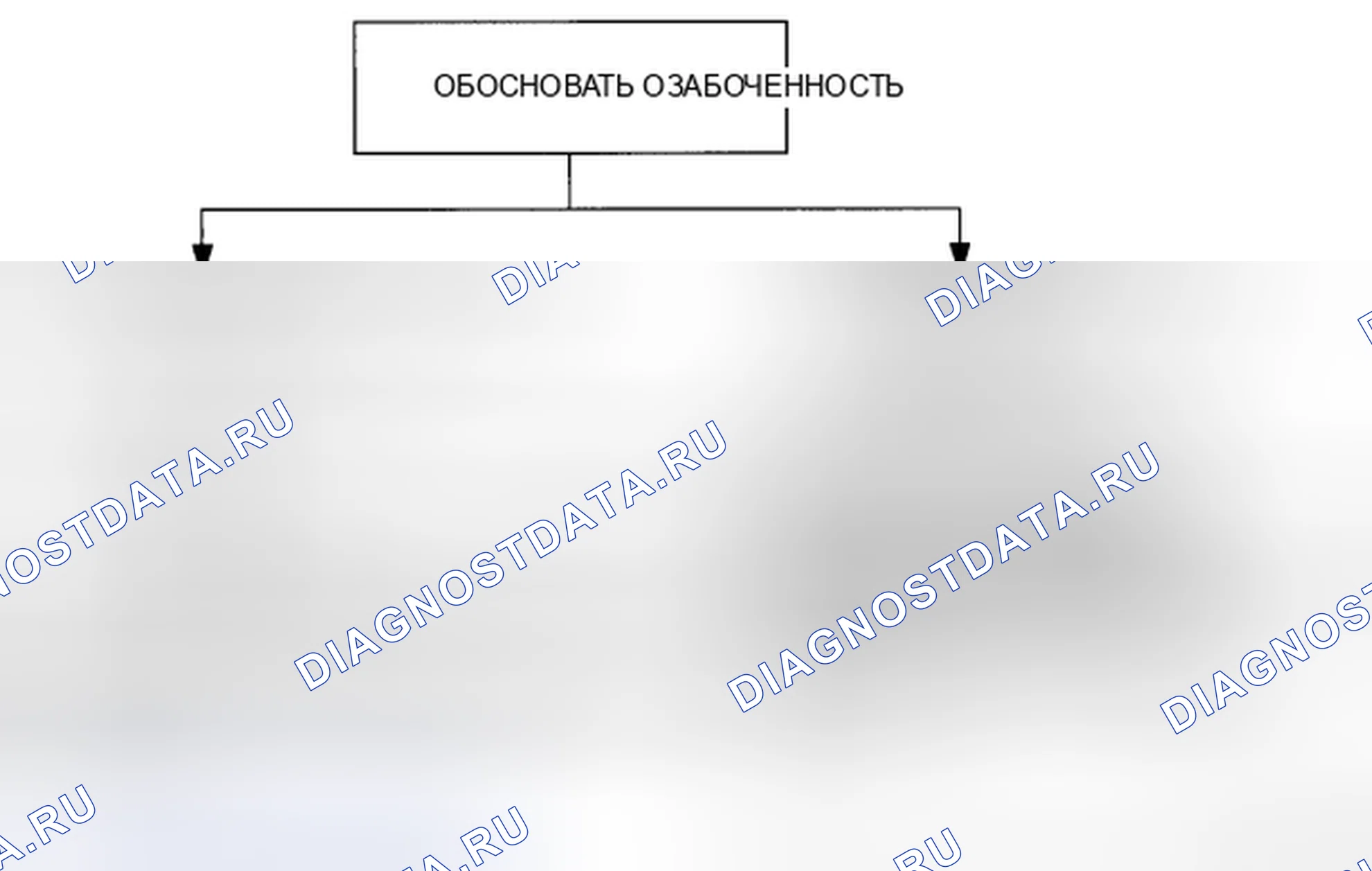 Рис. 469: ПРЕДИСЛОВИЕ [FS5A-EL]. Mazda 5 I рестайлинг