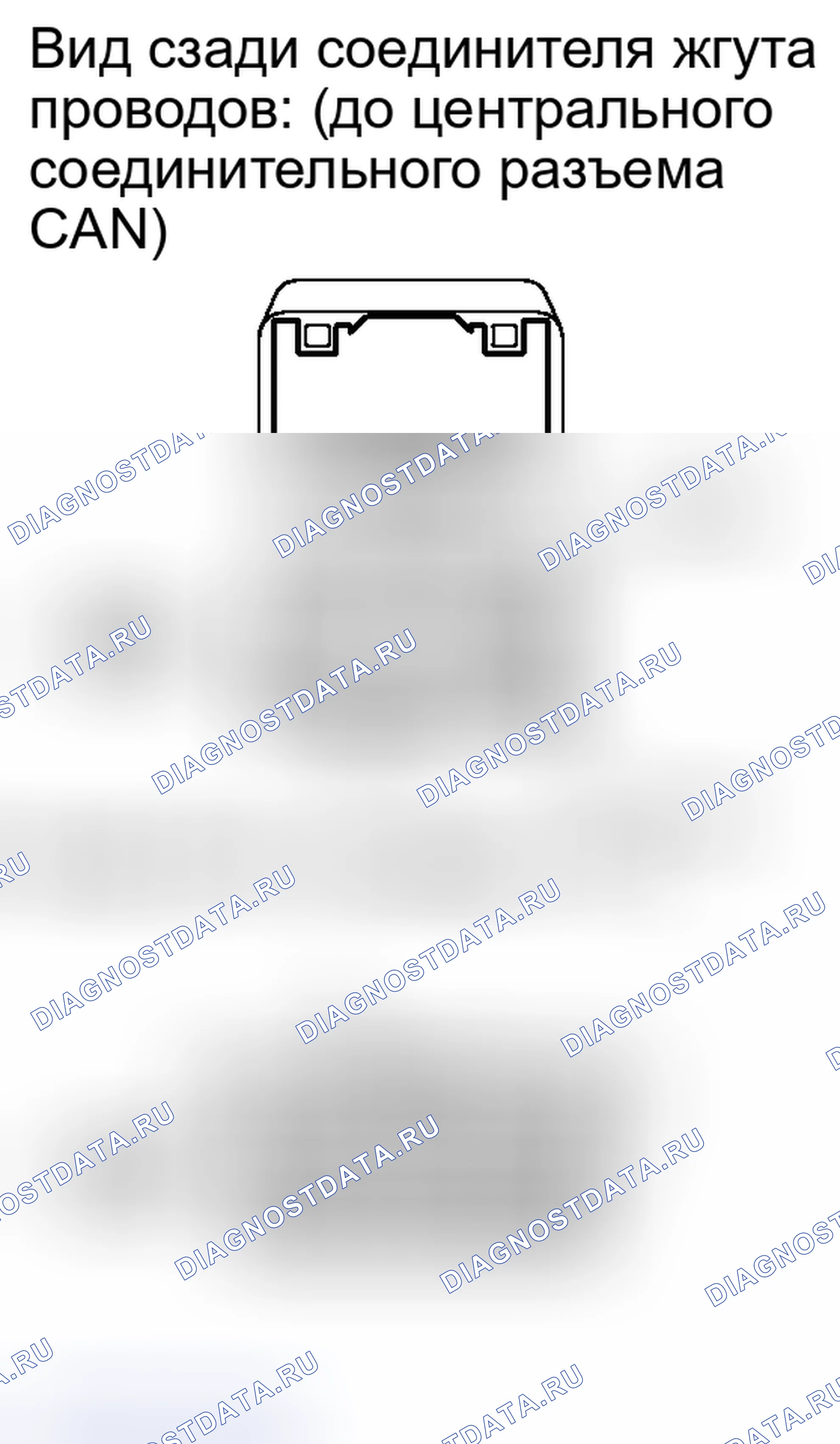 Рис. 83. Kia Soul III
