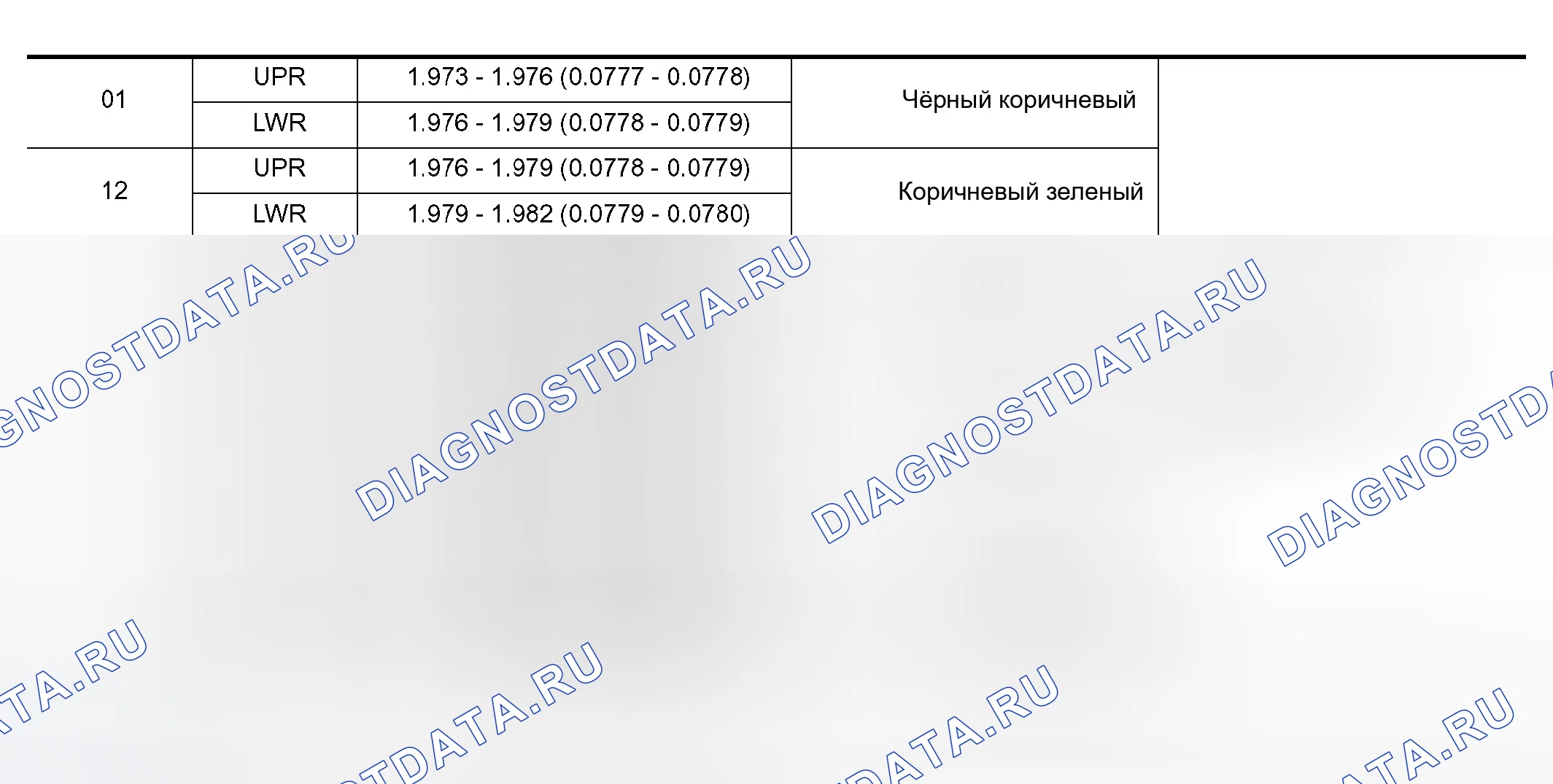 Рис. 201. Nissan Altima L31 рестайлинг
