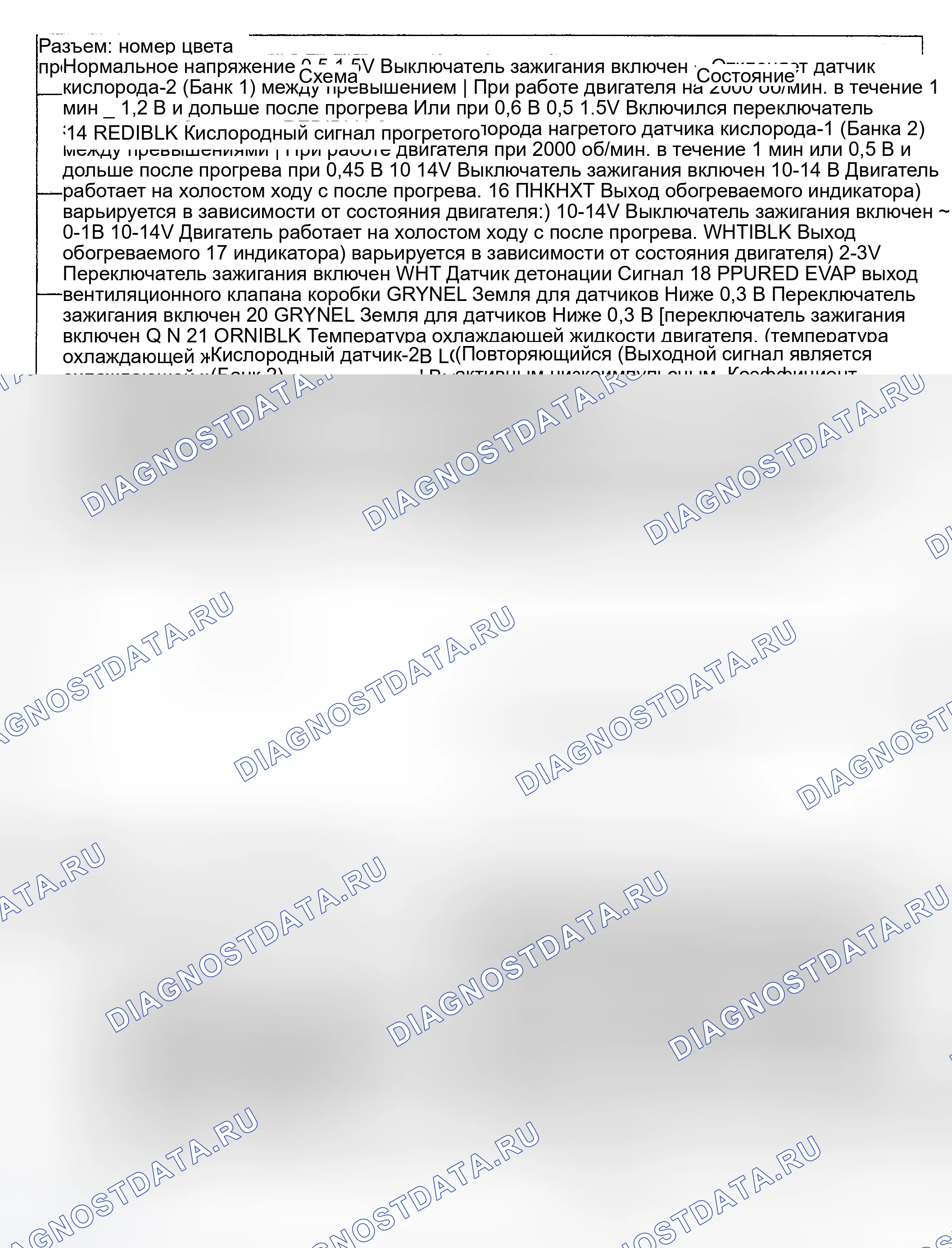 Рис. 15. Suzuki Grand Vitara I рестайлинг