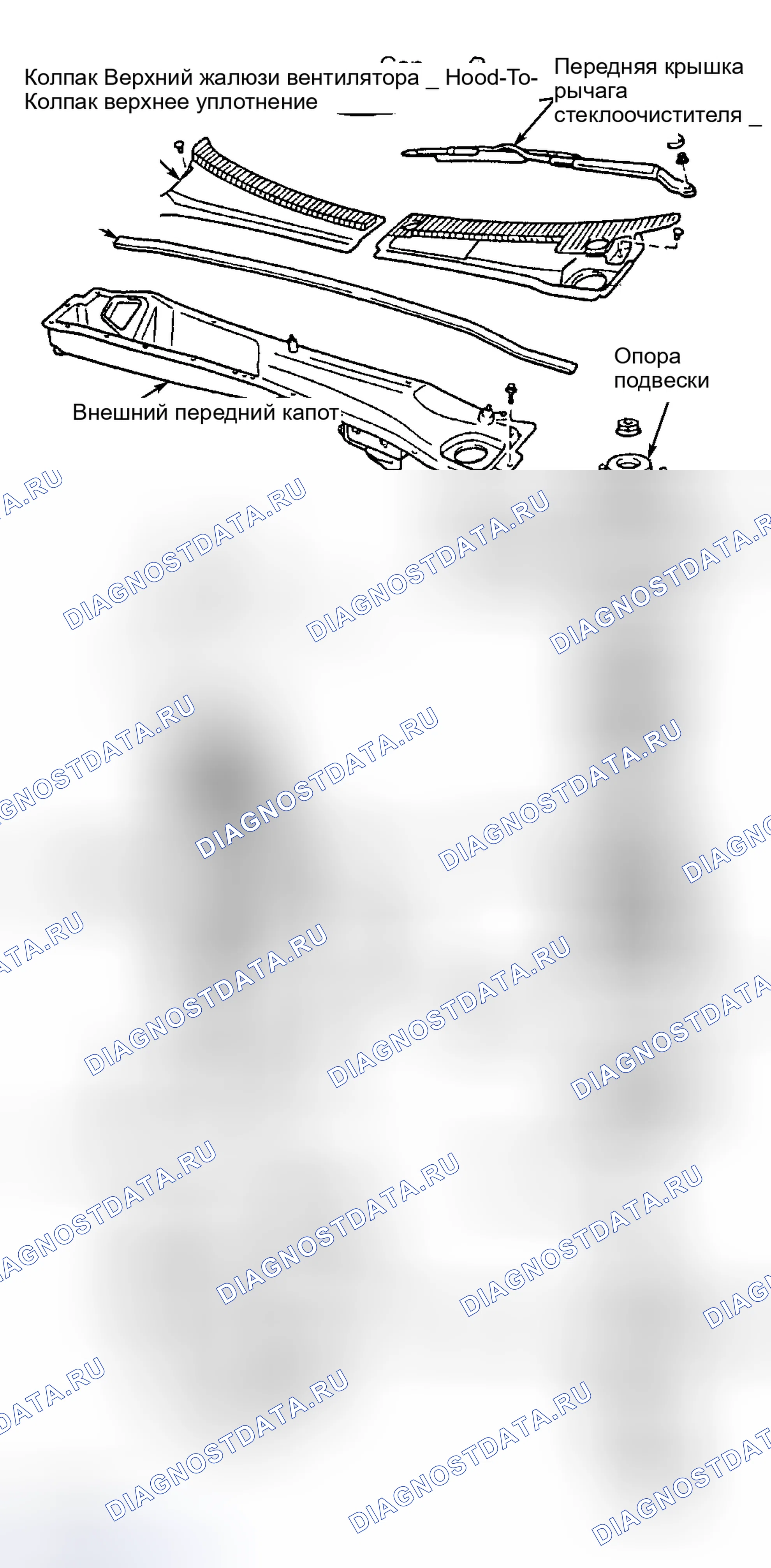 Рис. 4. Toyota Camry Solara I