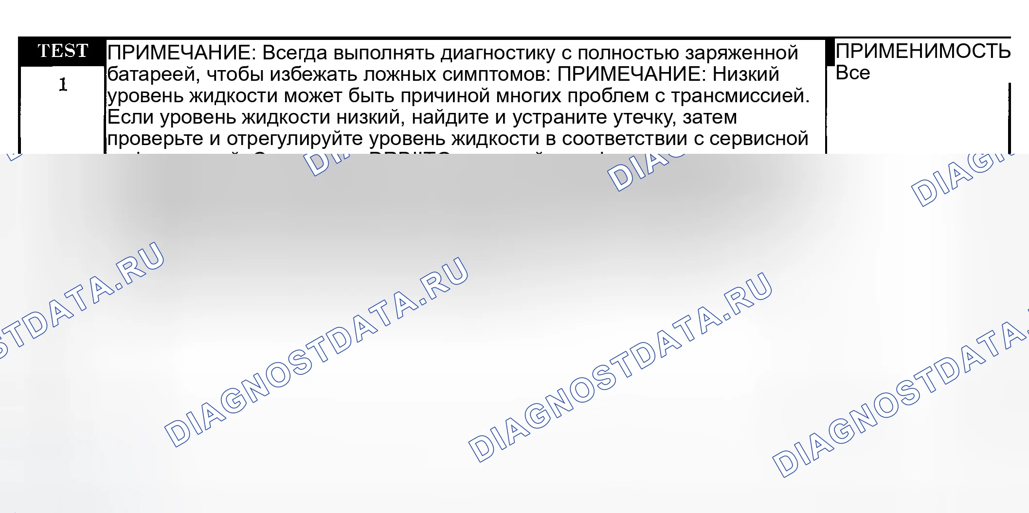 Рис. 1365: Диагностическая процедура. Dodge Pickup R1500 