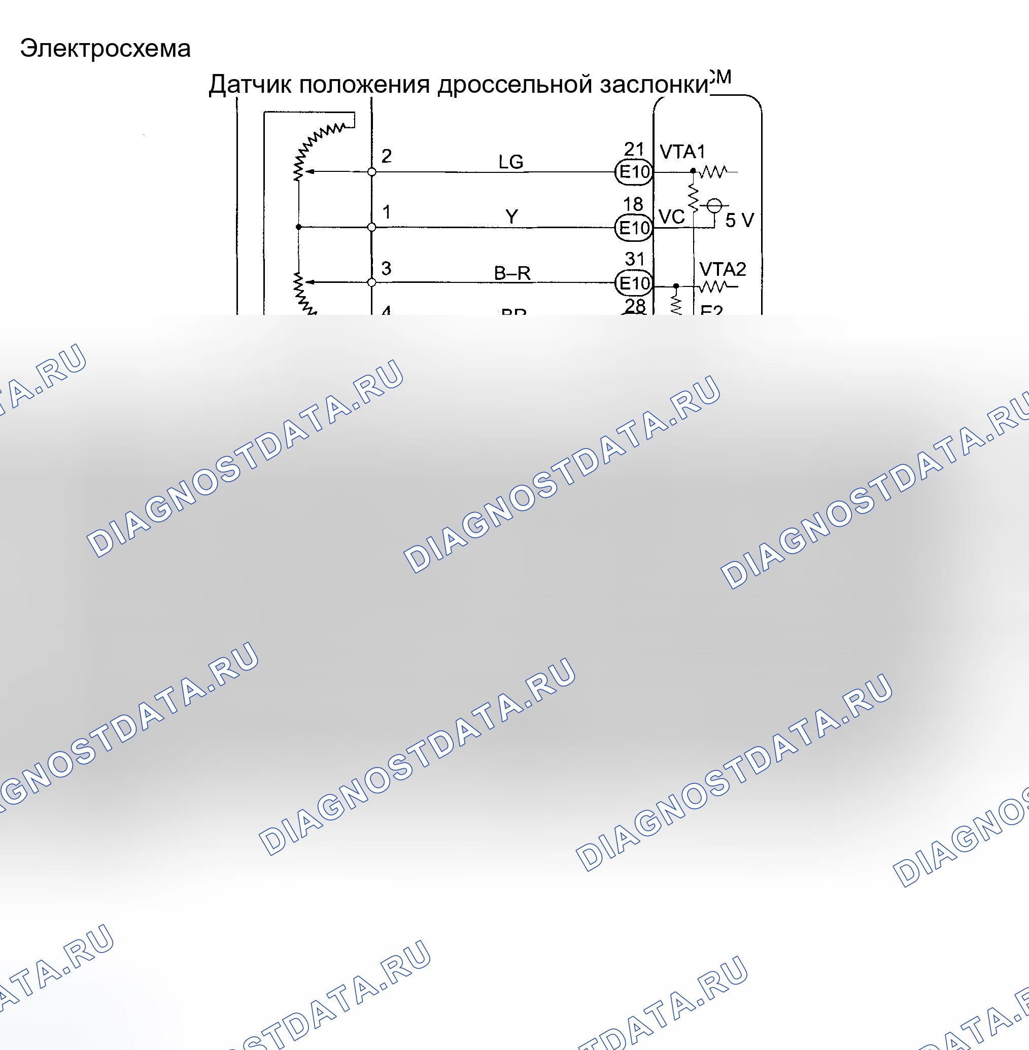 Рис. 558. Toyota Avalon XX20 рестайлинг