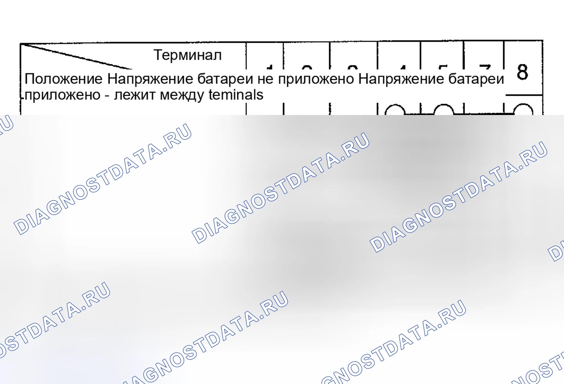 Рис. 4: Проверка непрерывности реле люка. Geely Okavango I