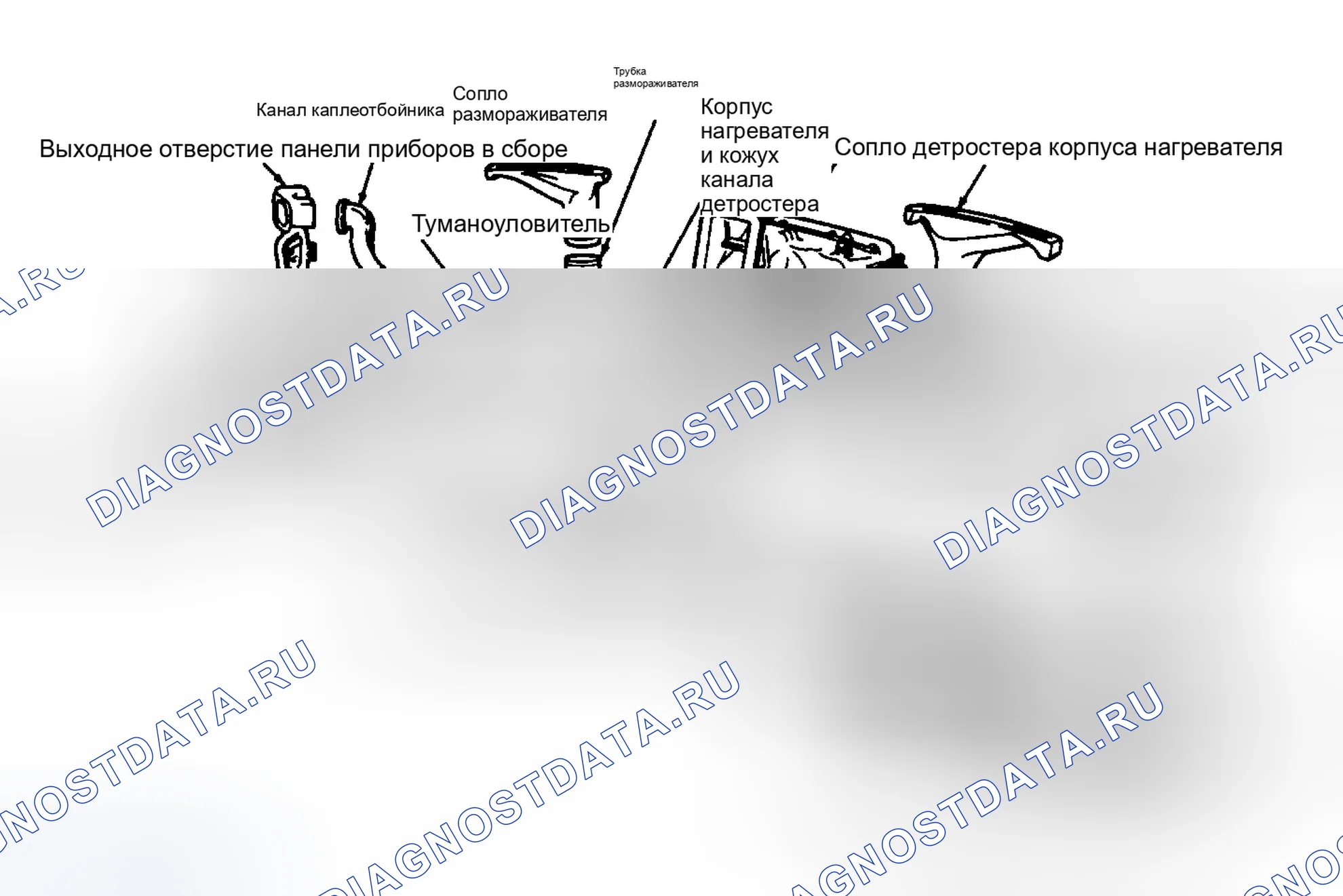 Рис. 2. Ford Probe I