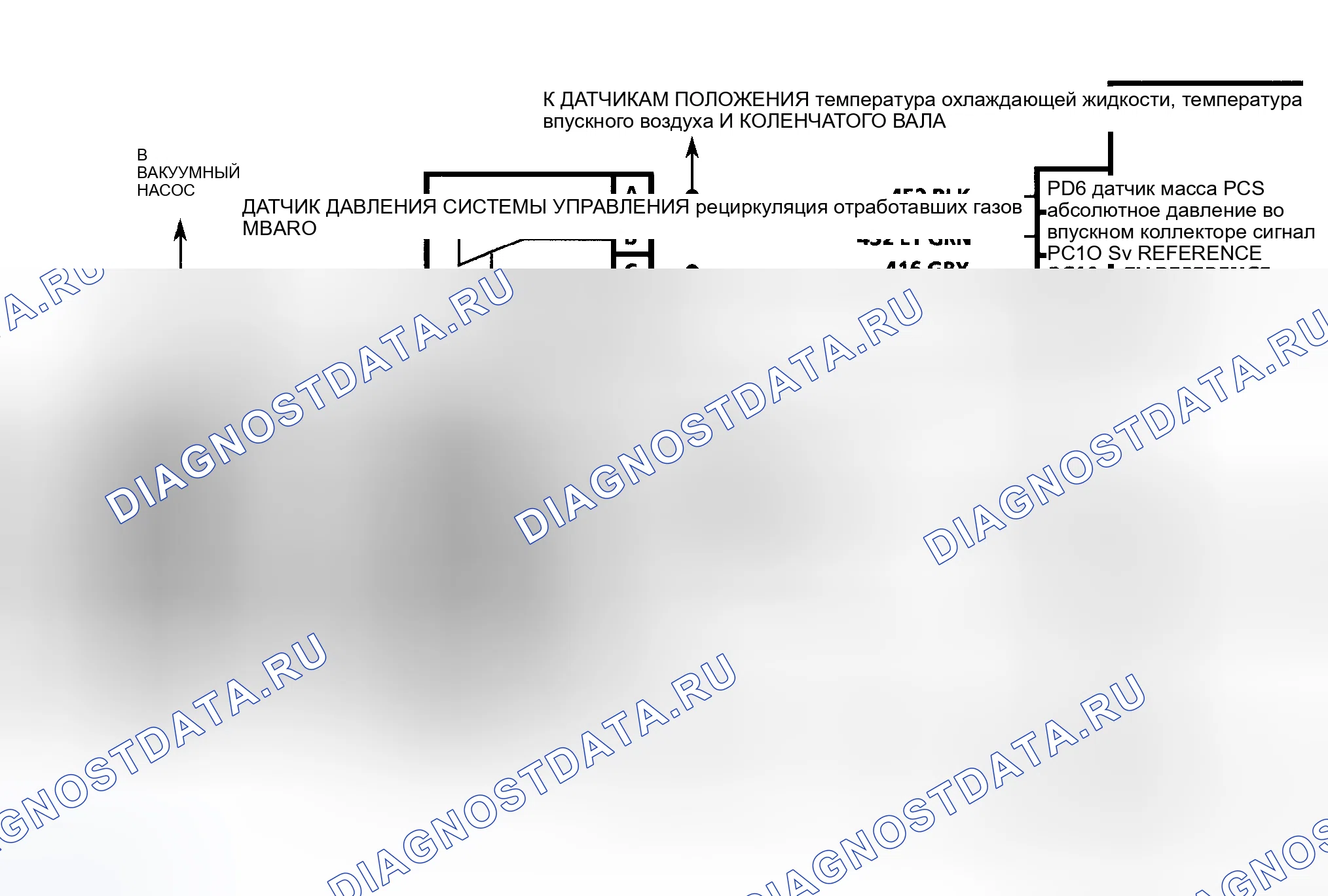 Рис. 487: Схема расшифровка кода ошибки 44 (серия " G ") Ошибка ширины импульса рециркуляция отработавших газов. Chevrolet Chevy Van G3500 