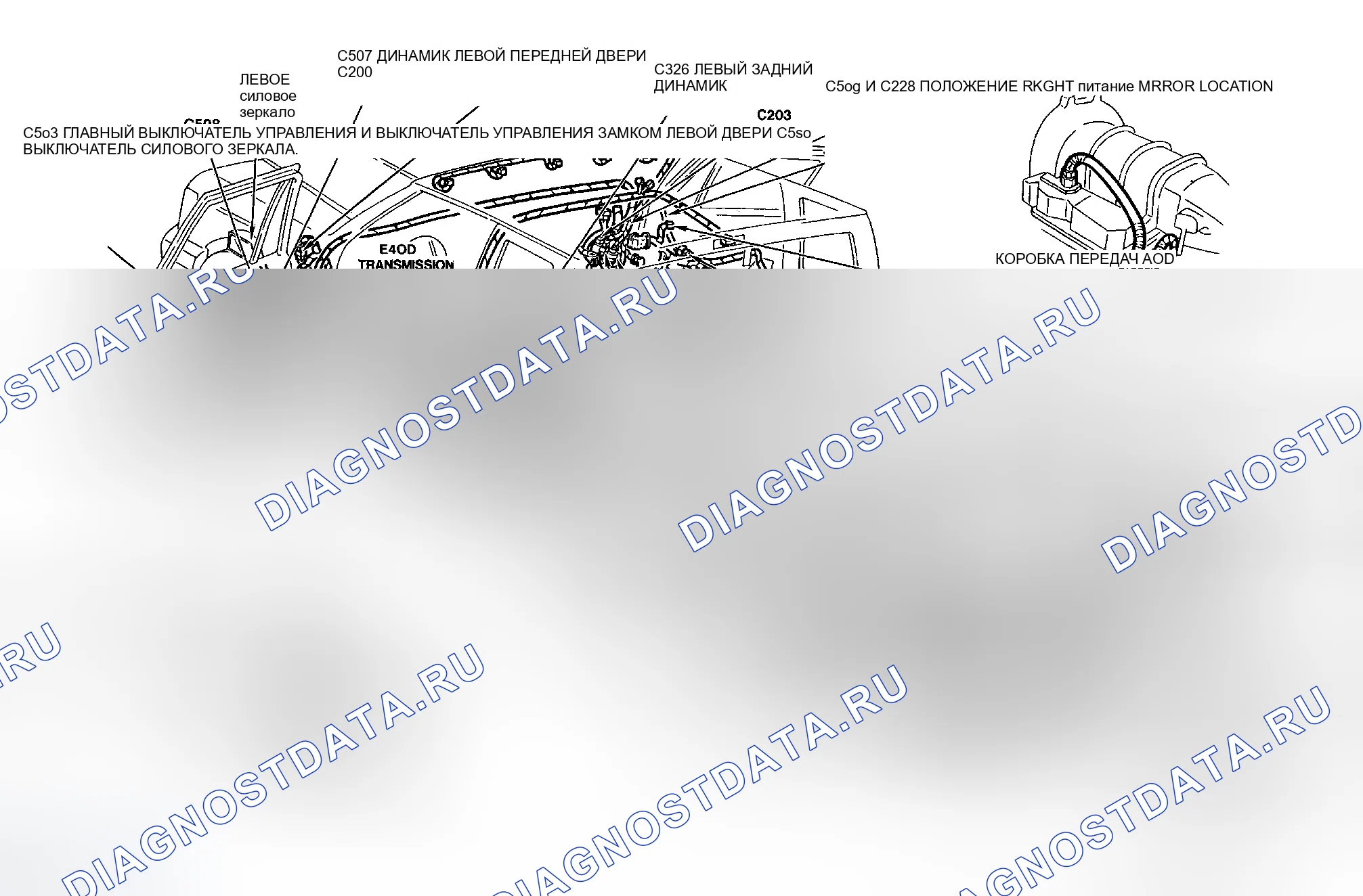 Рис. 8. Ford Pickup F250 
