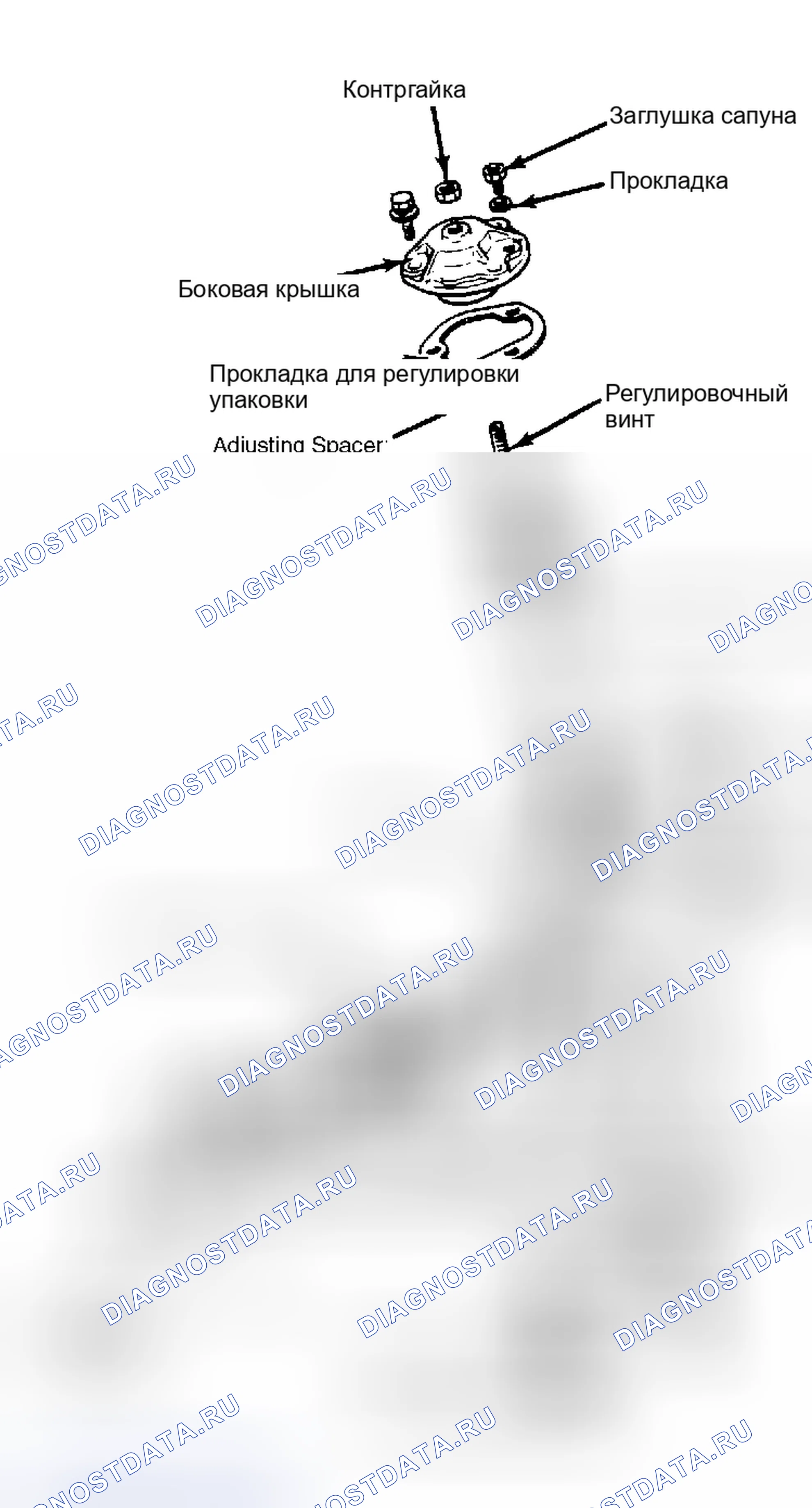 Рис. 1: Повторная сборка и регулировка. Dodge Challenger II
