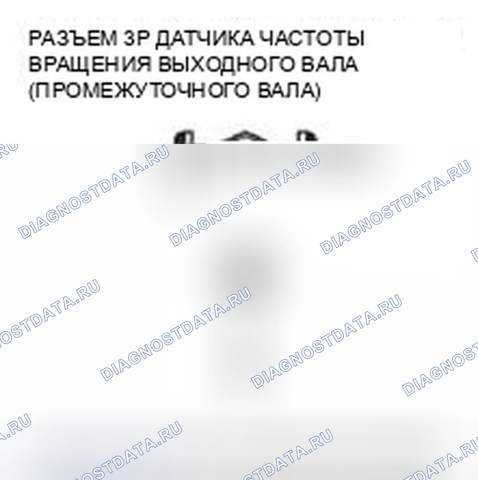Рис. 327. Honda CR-V IV