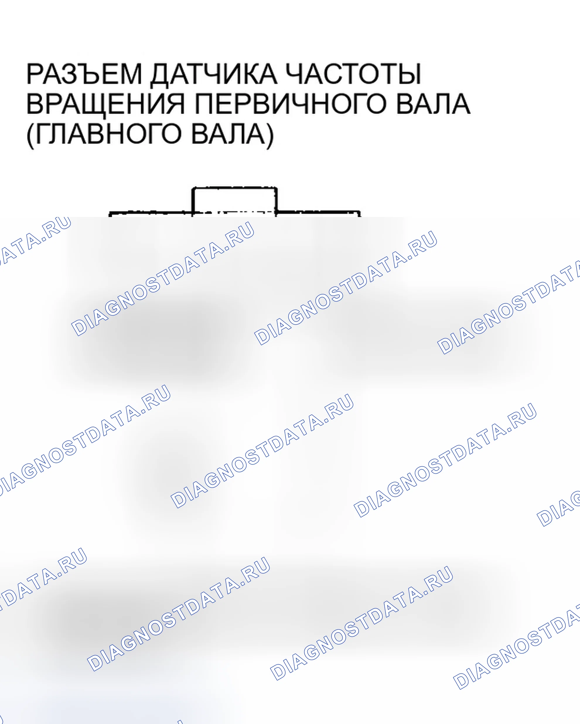 Рис. 146. Honda Pilot I