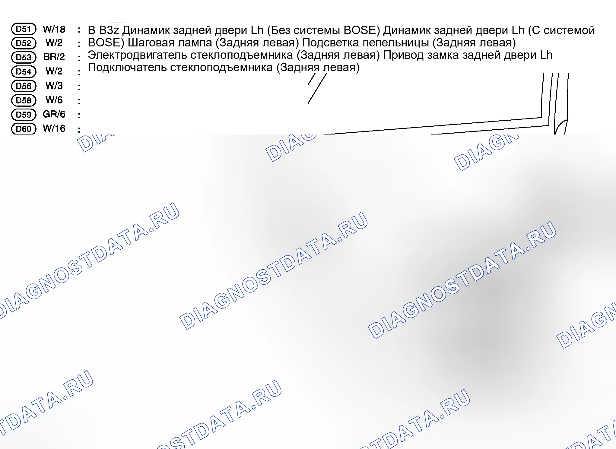 Рис. 109: Левый борт. Infiniti M45 III