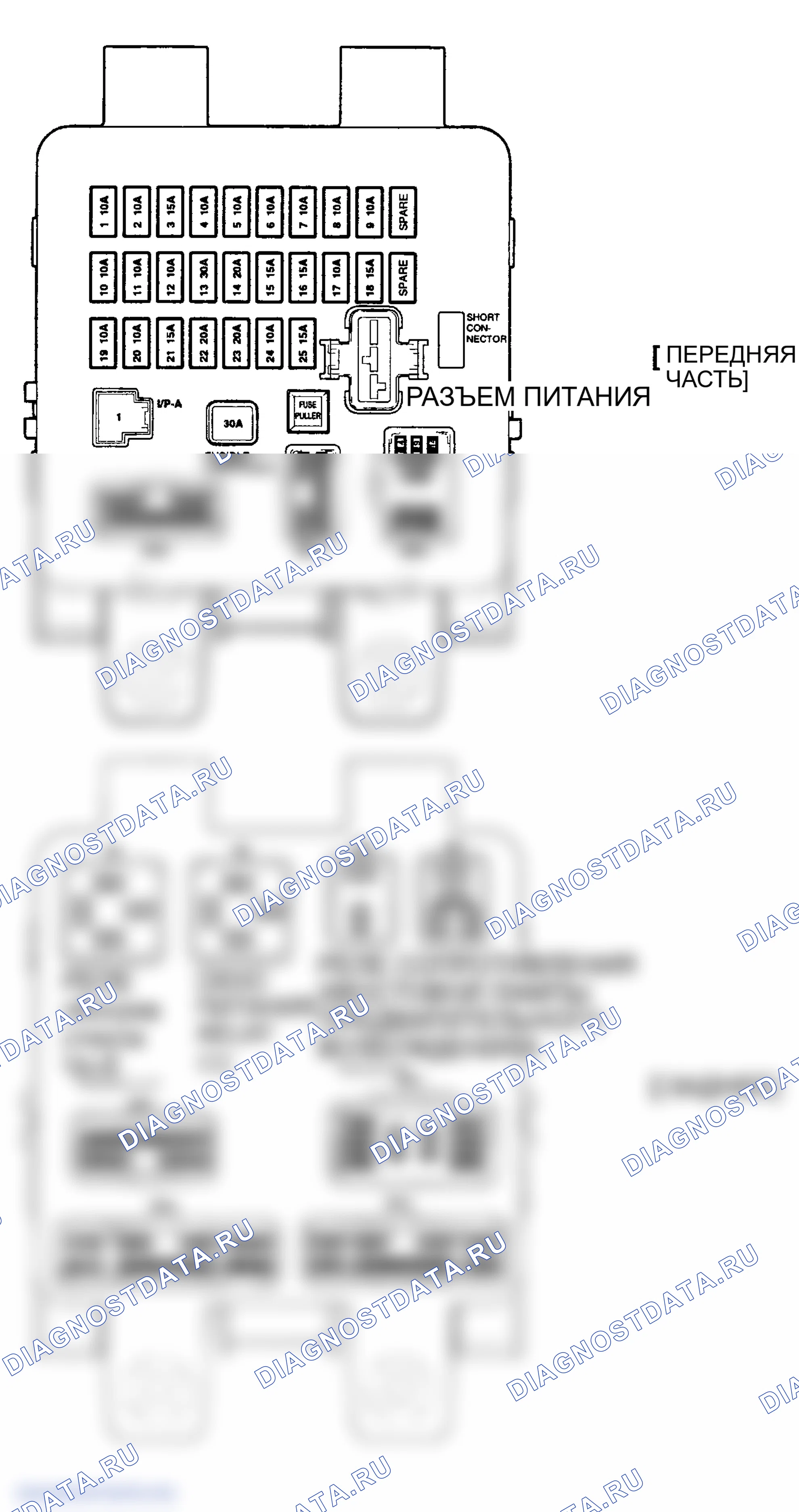 Рис. 12: КОМПОНЕНТЫ. Hyundai Elantra III рестайлинг