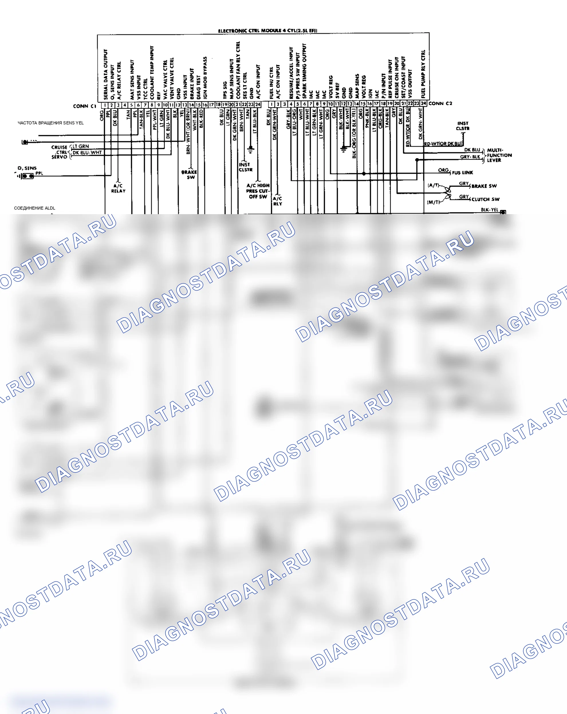 Рис. 481: электросхема CCC 2.5L (VIN U). Oldsmobile Cutlass Ciera I