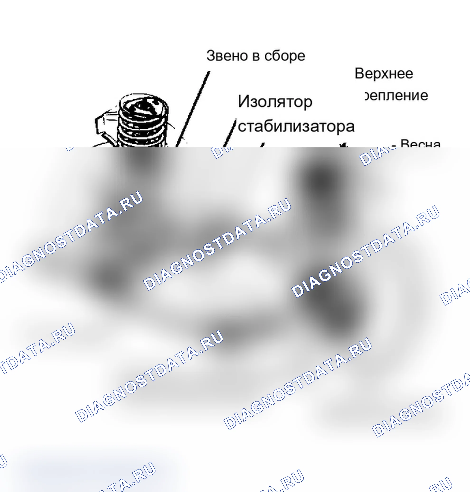 Рис. 1: ОПИСАНИЕ передней подвески. Mercury Sable II