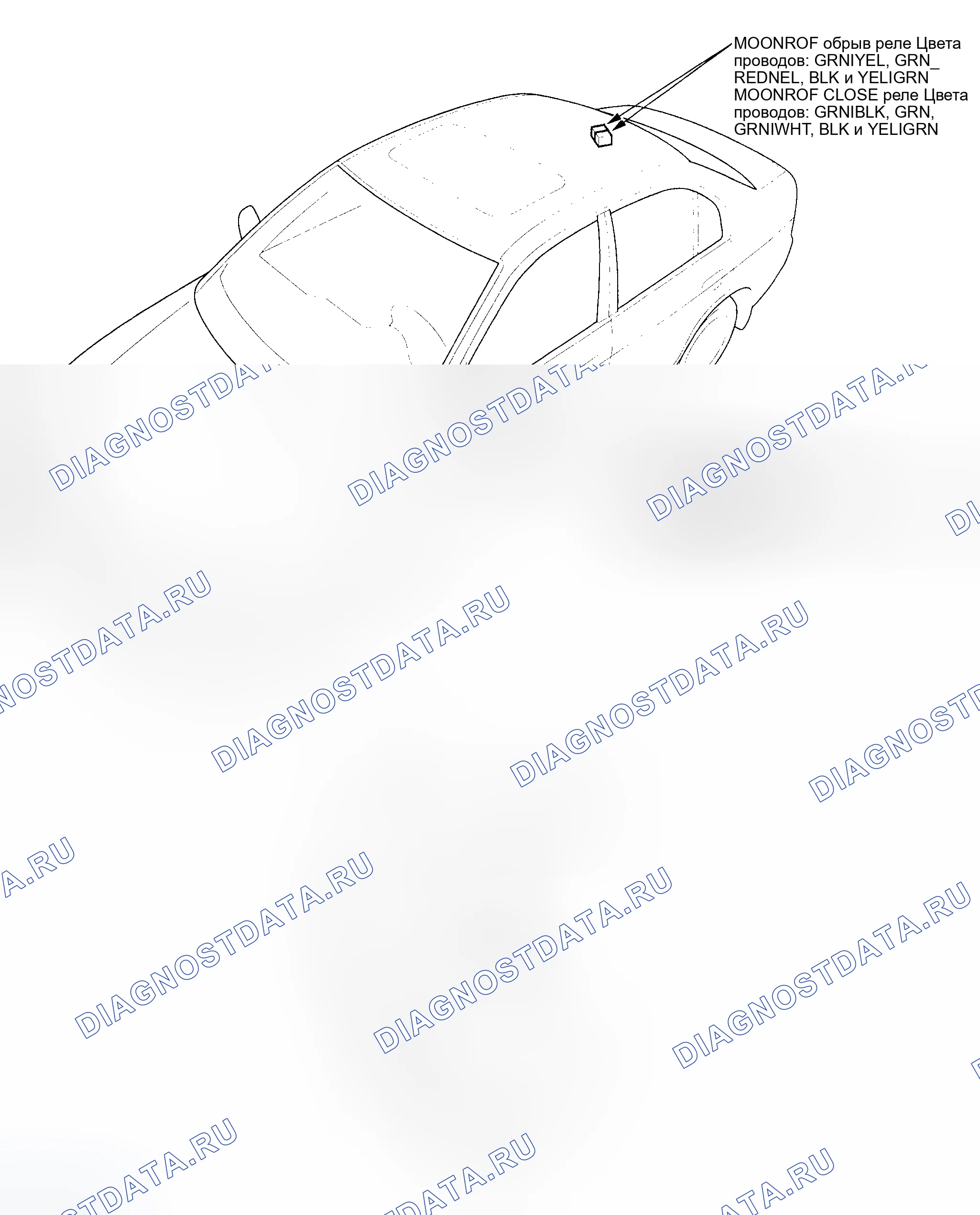 Рис. 5: Дверь, крыша и сиденье. Honda Civic VII