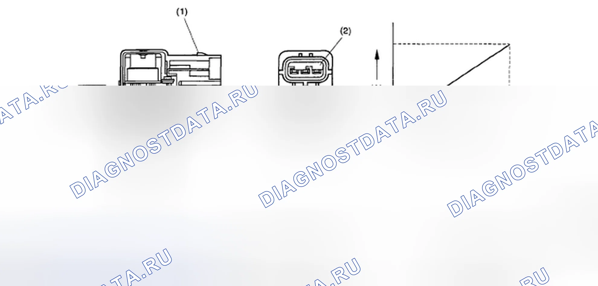 Рис. 60: ОПИСАНИЕ КОМПОНЕНТОВ. Subaru Outback BP рестайлинг