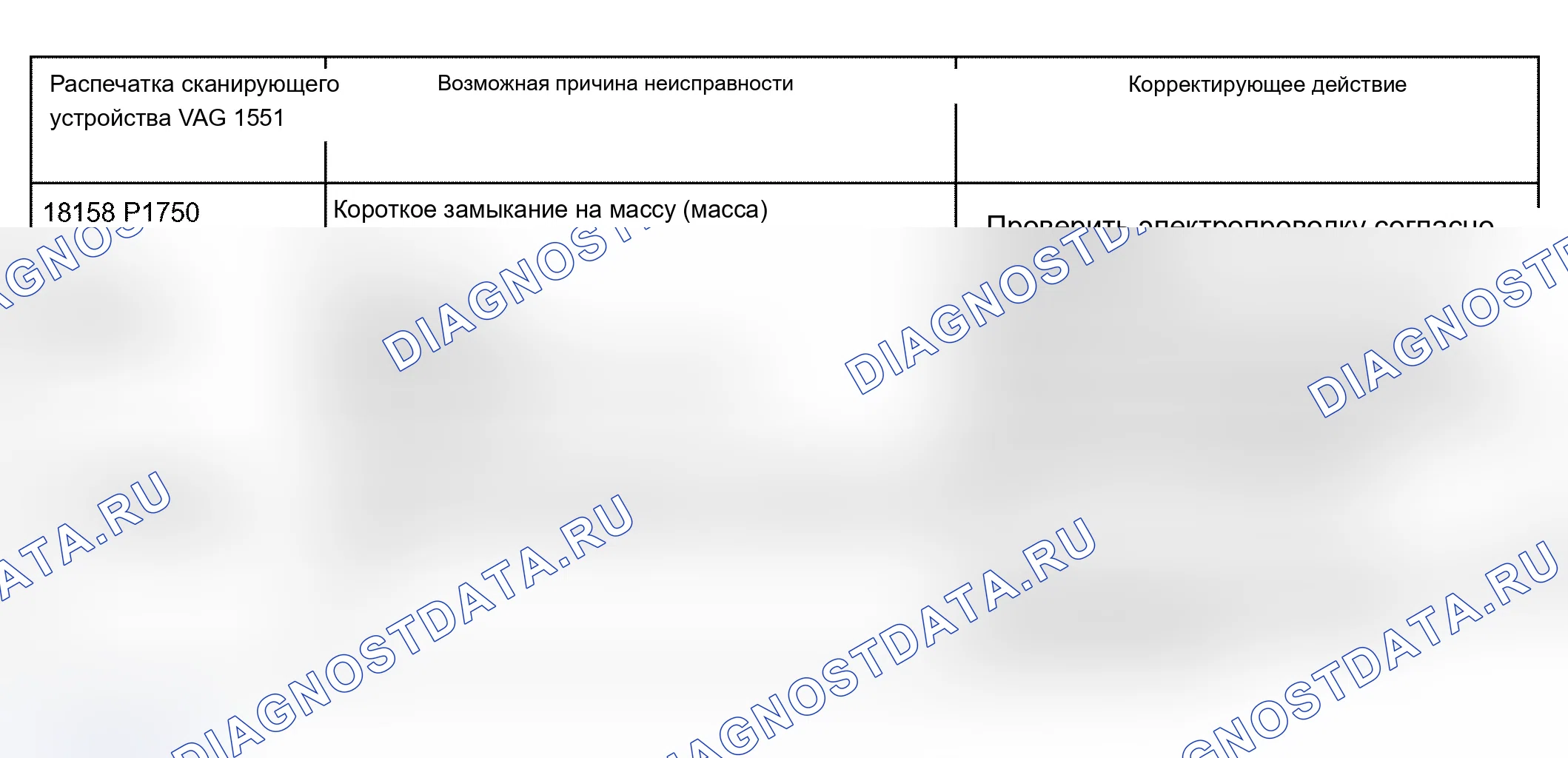 Рис. 467. Audi A6 C5