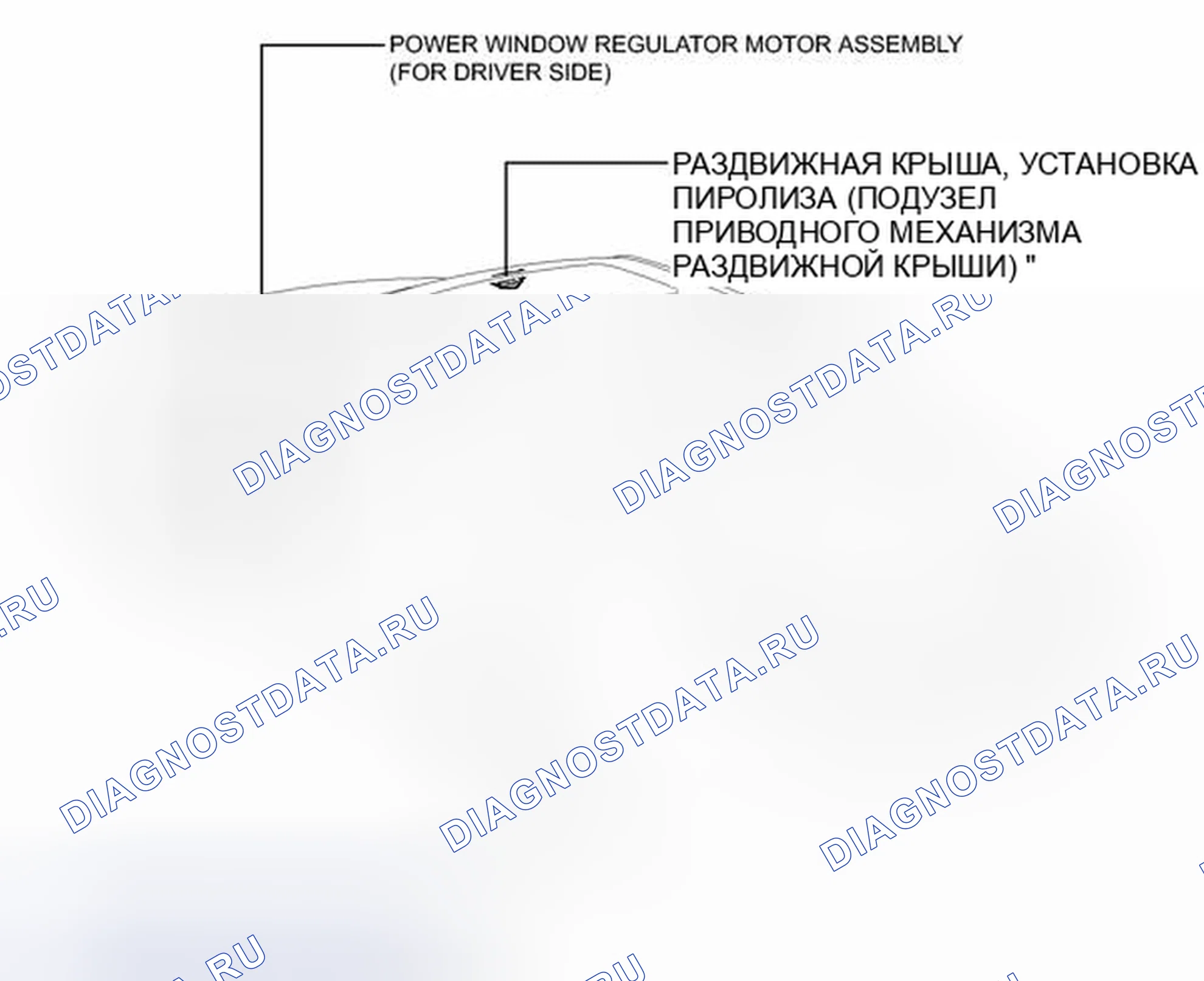 Рис. 281: ИЛЛЮСТРАЦИЯ. Toyota Camry XV50
