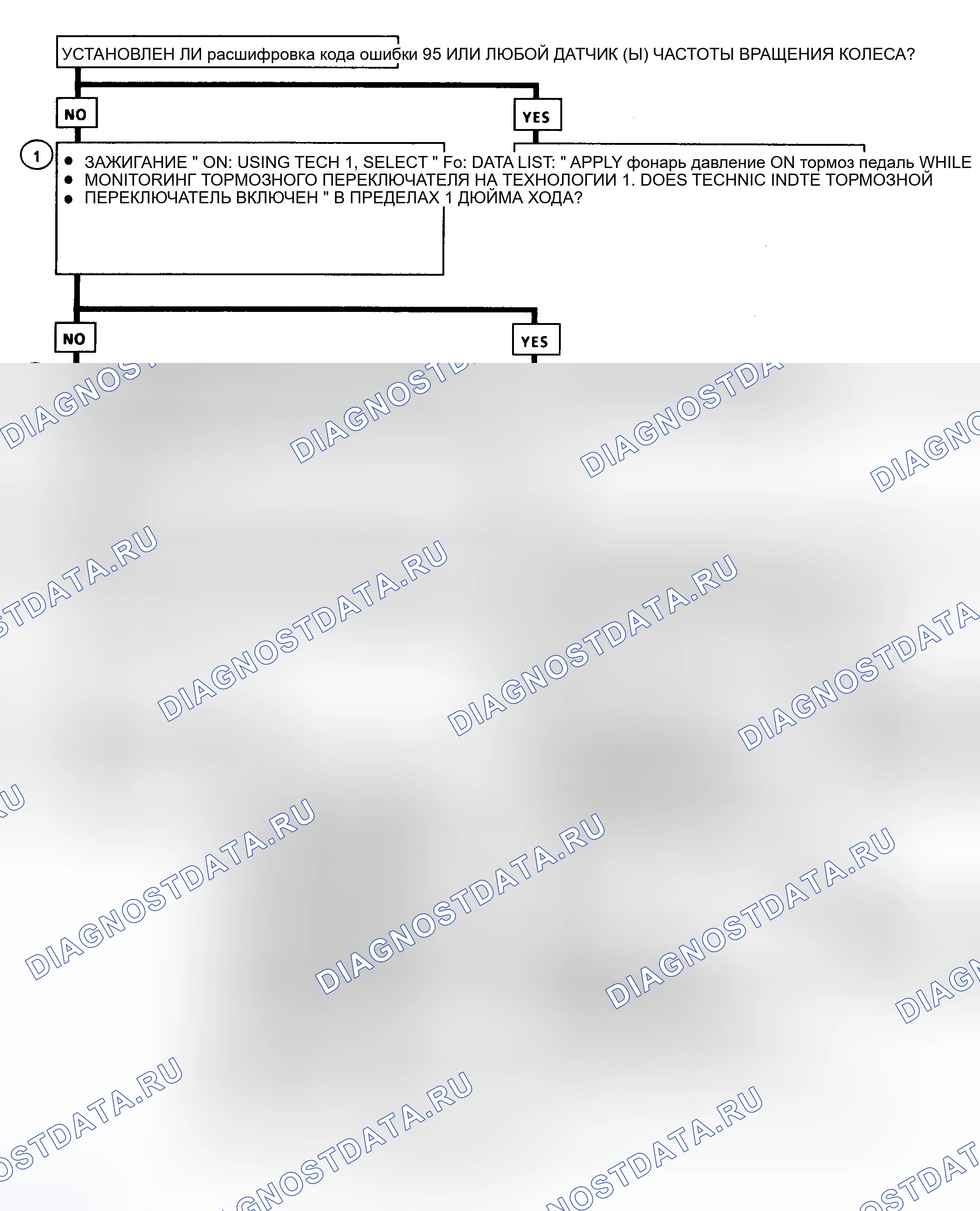 Рис. 130. Oldsmobile Achieva I
