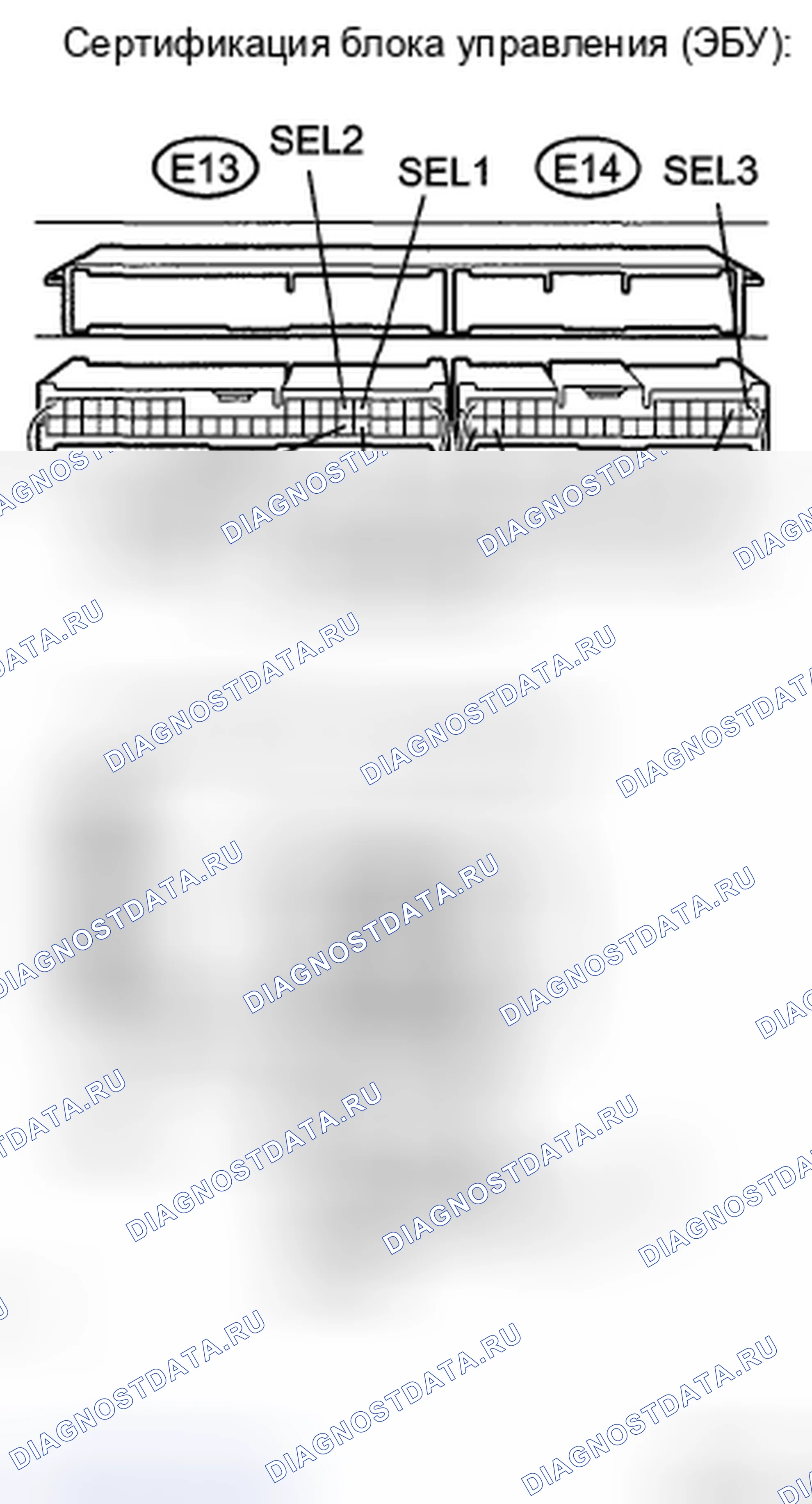 Рис. 134: ПРОЦЕДУРА КОНТРОЛЯ. Haval H5 II
