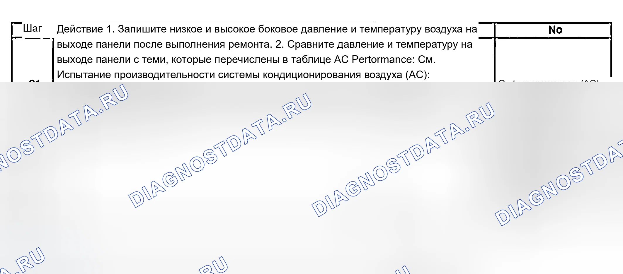 Рис. 22. Chevrolet TrailBlazer I